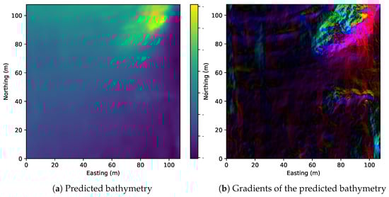 Sensors 22 05092 g0a4 550