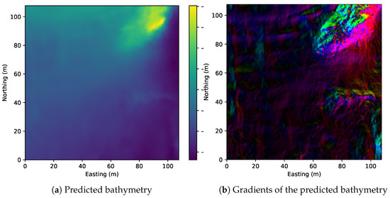 Sensors 22 05092 g0a5 550
