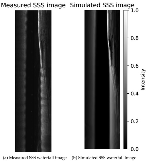 Sensors 22 05092 g0a7 550