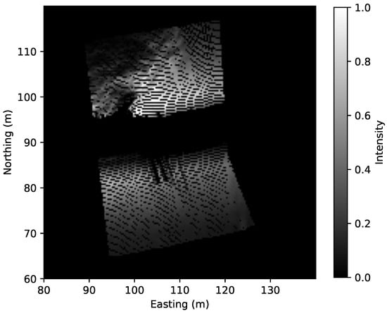 Sensors 22 05092 g0a8 550