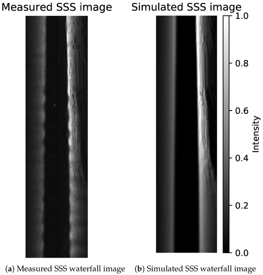 Sensors 22 05092 g0a9 550