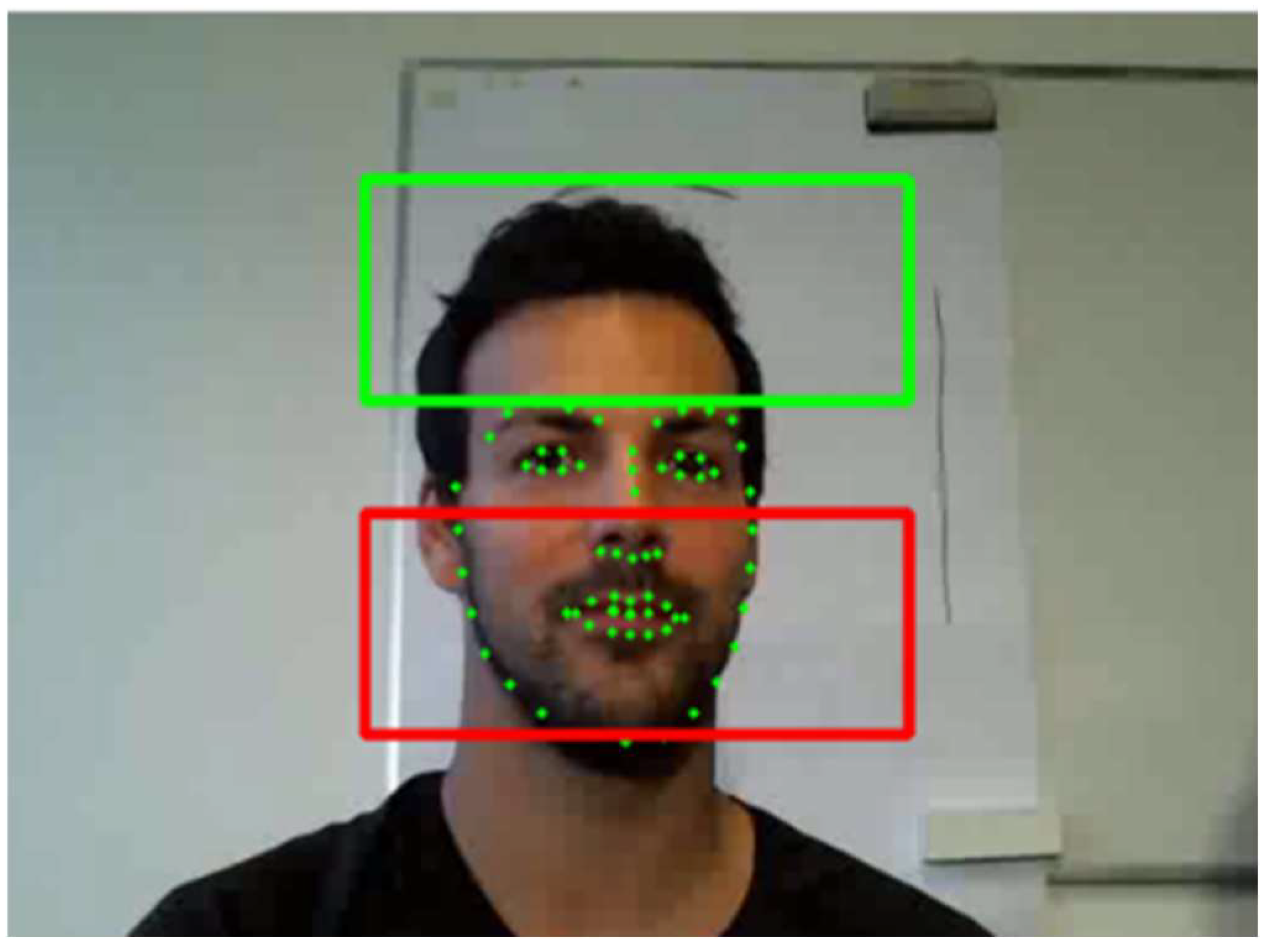 Sensors 22 05101 g004