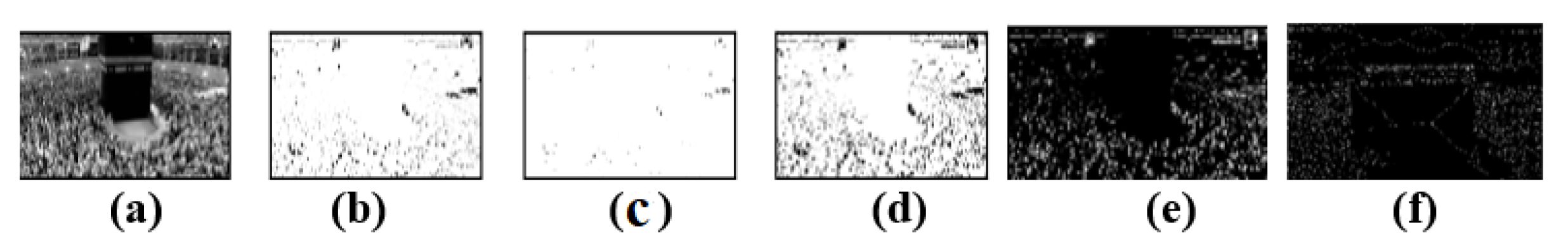 Sensors 22 05102 g003