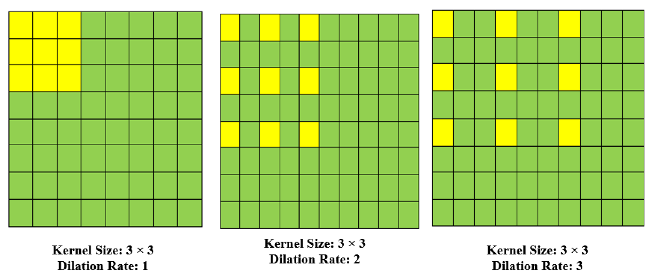 Sensors 22 05102 g004