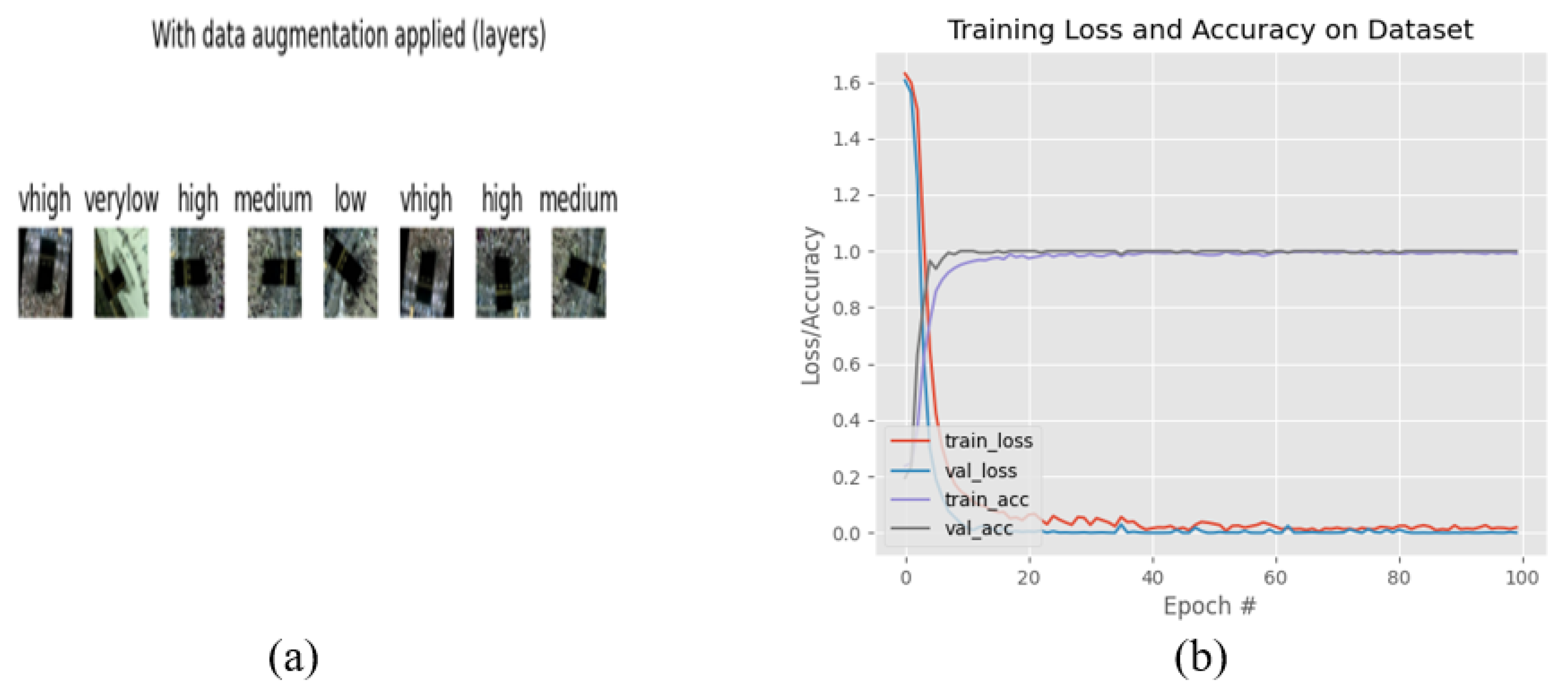 Sensors 22 05102 g006