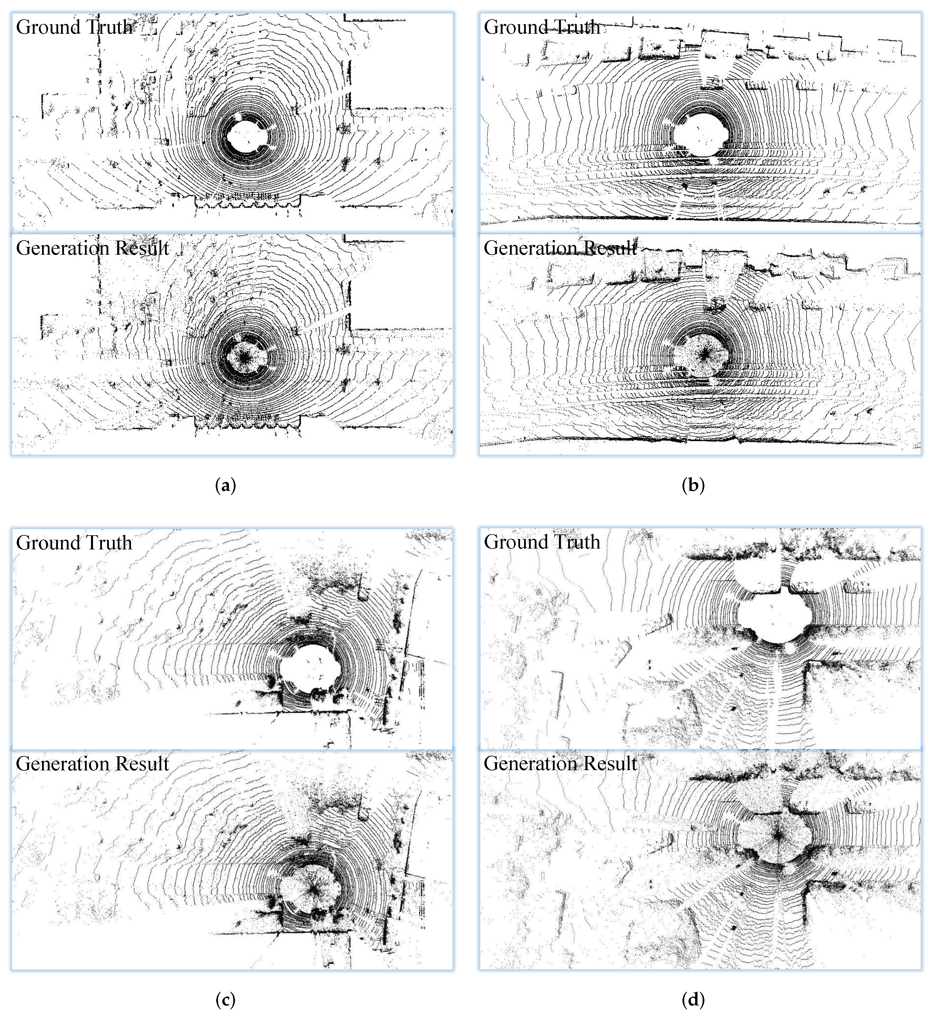 Sensors 22 05108 g004