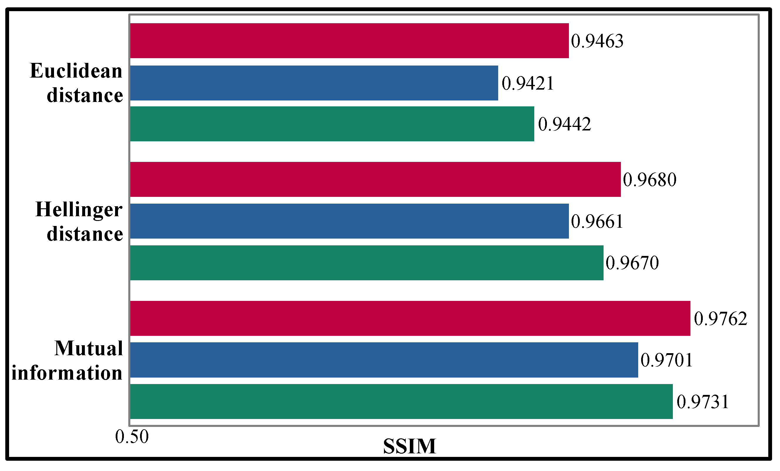 Sensors 22 05113 g004