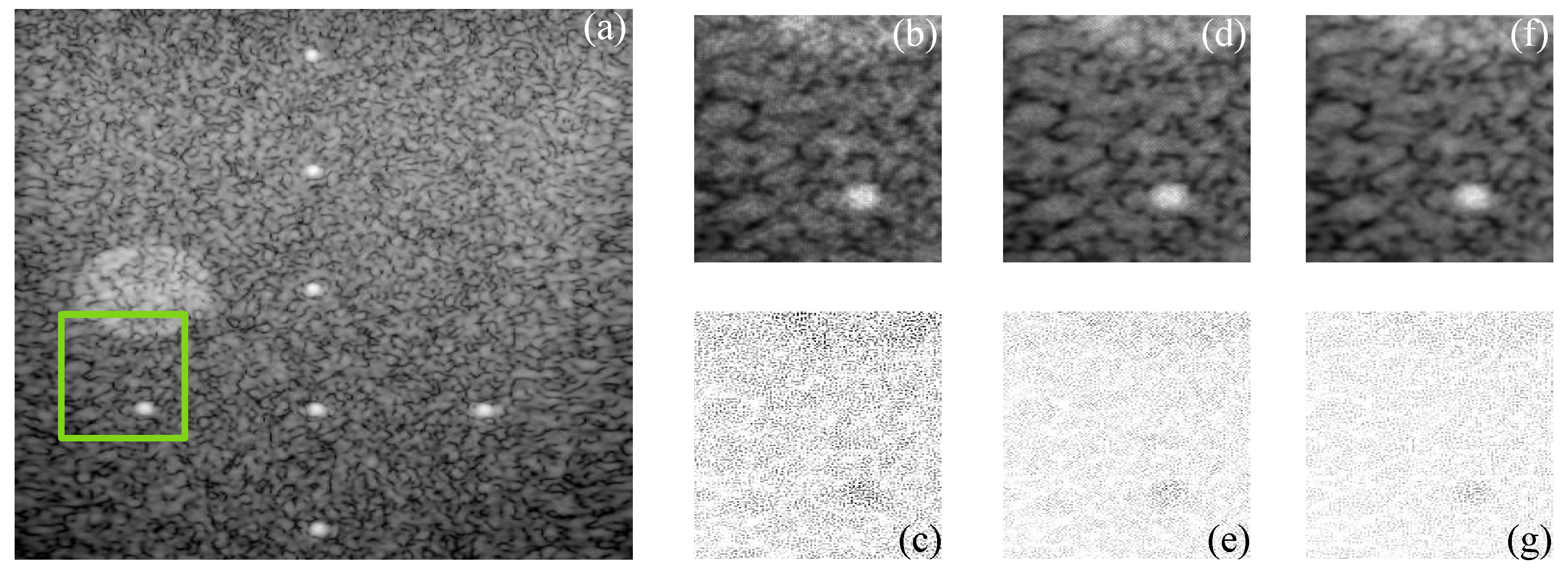 Sensors 22 05113 g006
