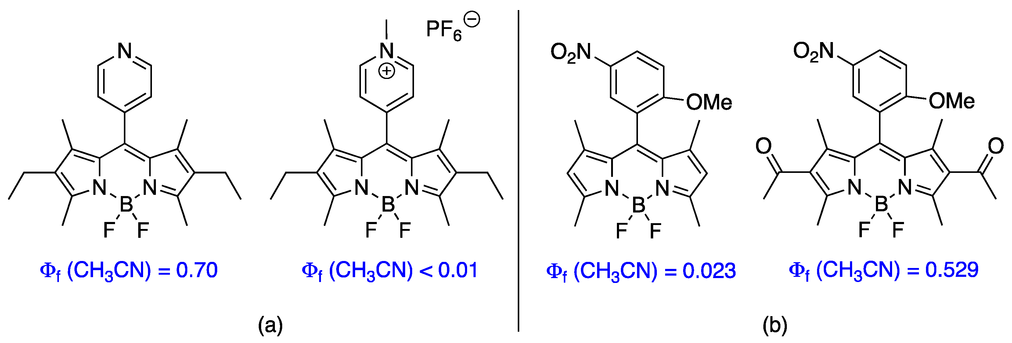 Sensors 22 05121 g002
