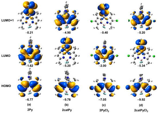 Sensors 22 05121 g0a1 550