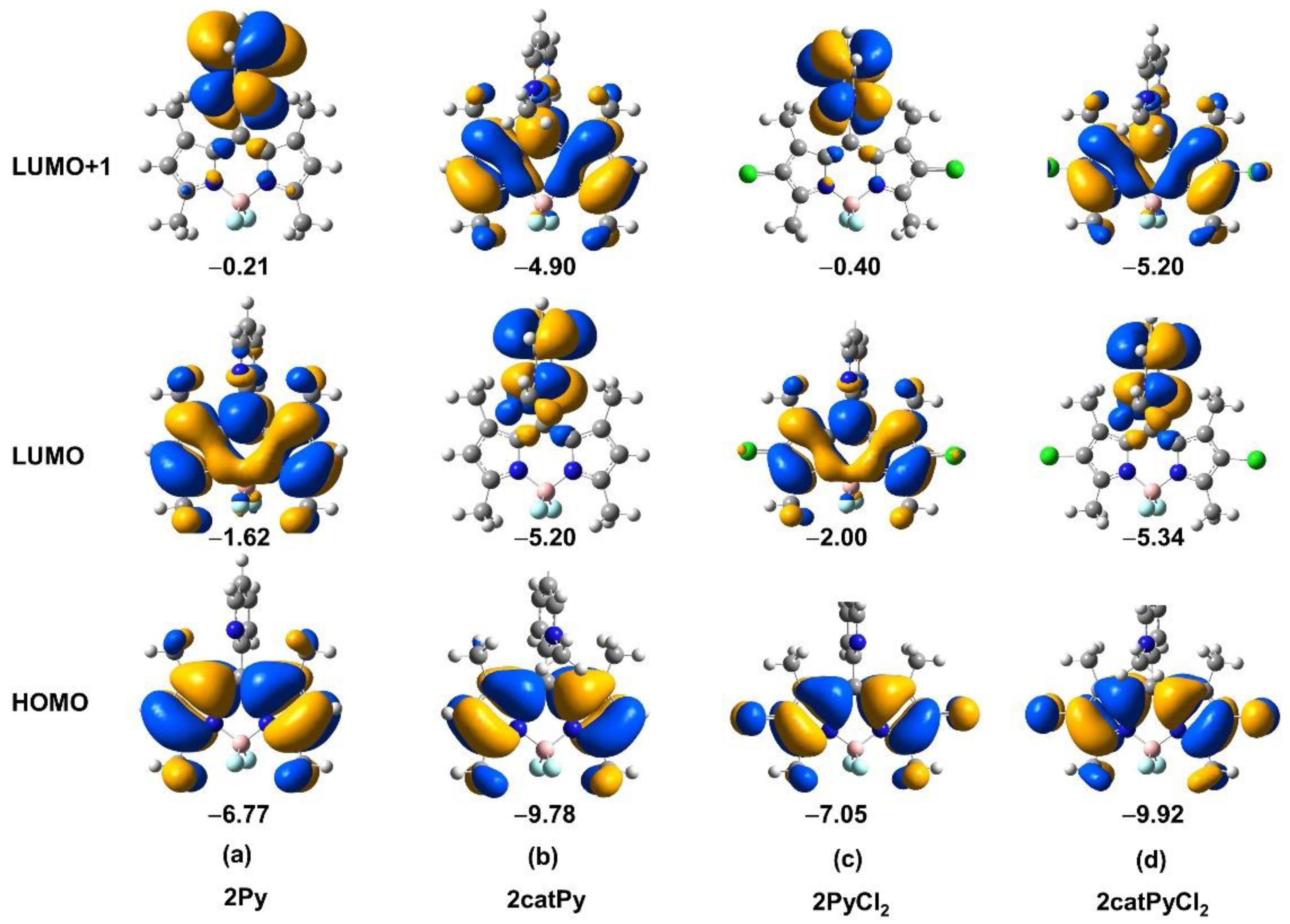 Sensors 22 05121 g0a1