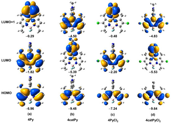 Sensors 22 05121 g0a2 550
