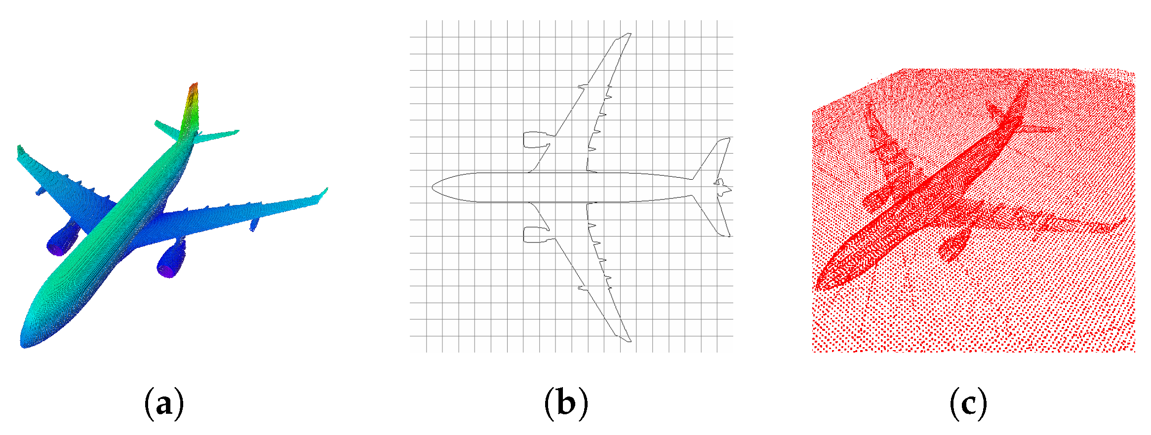 Sensors 22 05122 g001