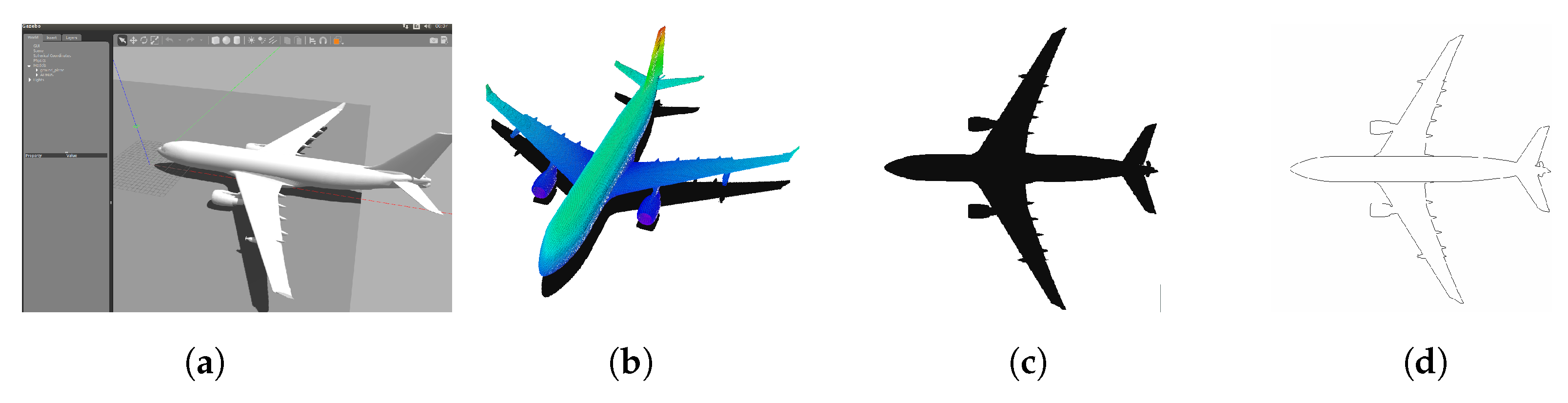Sensors 22 05122 g007