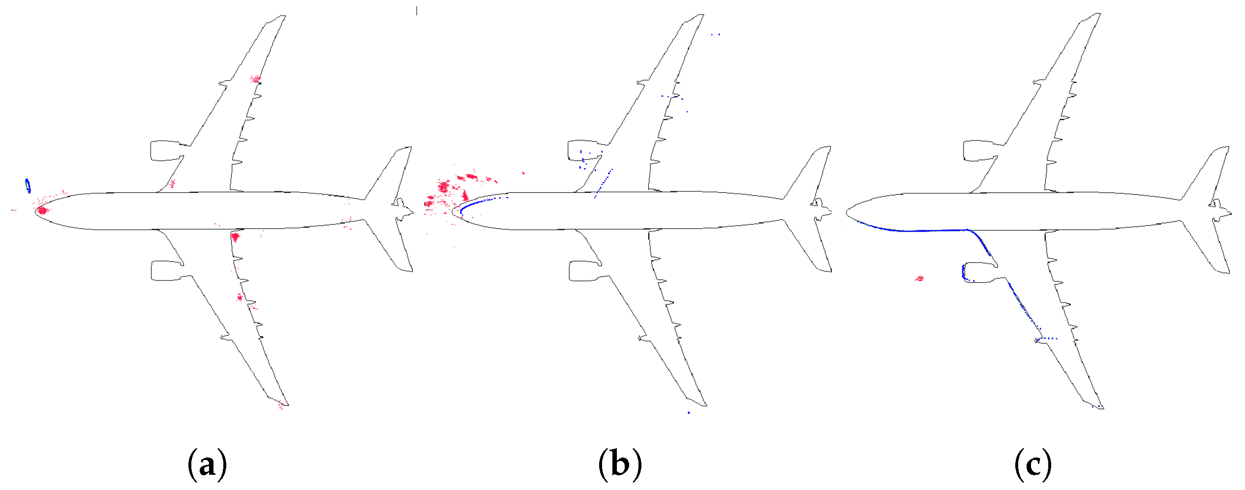Sensors 22 05122 g008