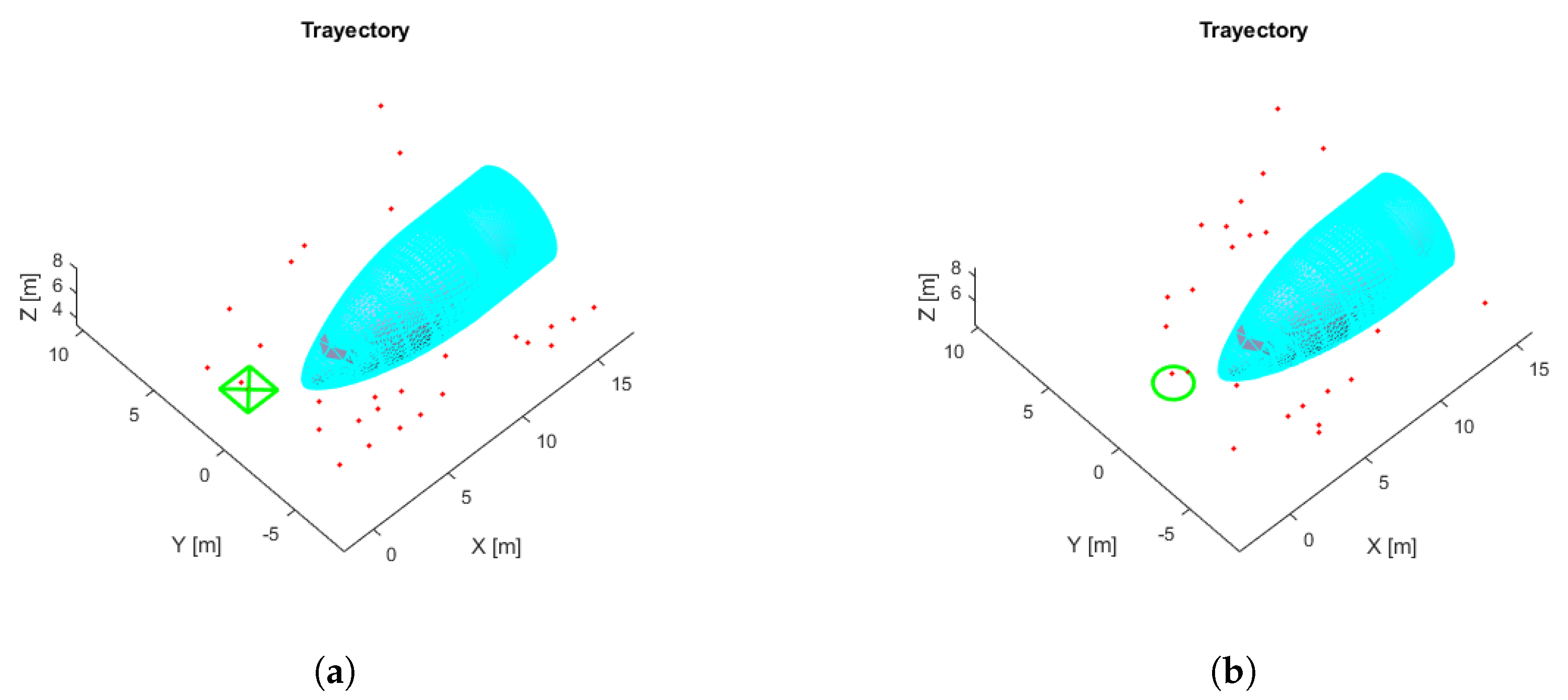 Sensors 22 05122 g011