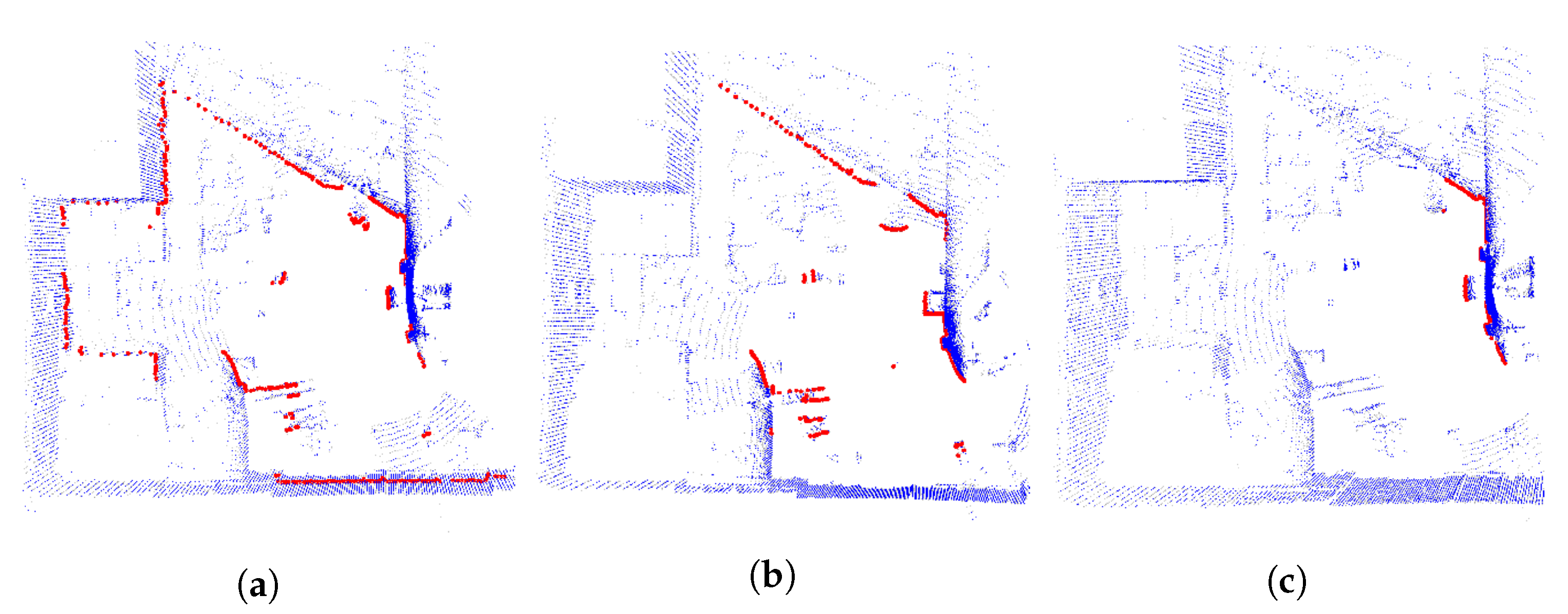 Sensors 22 05122 g018