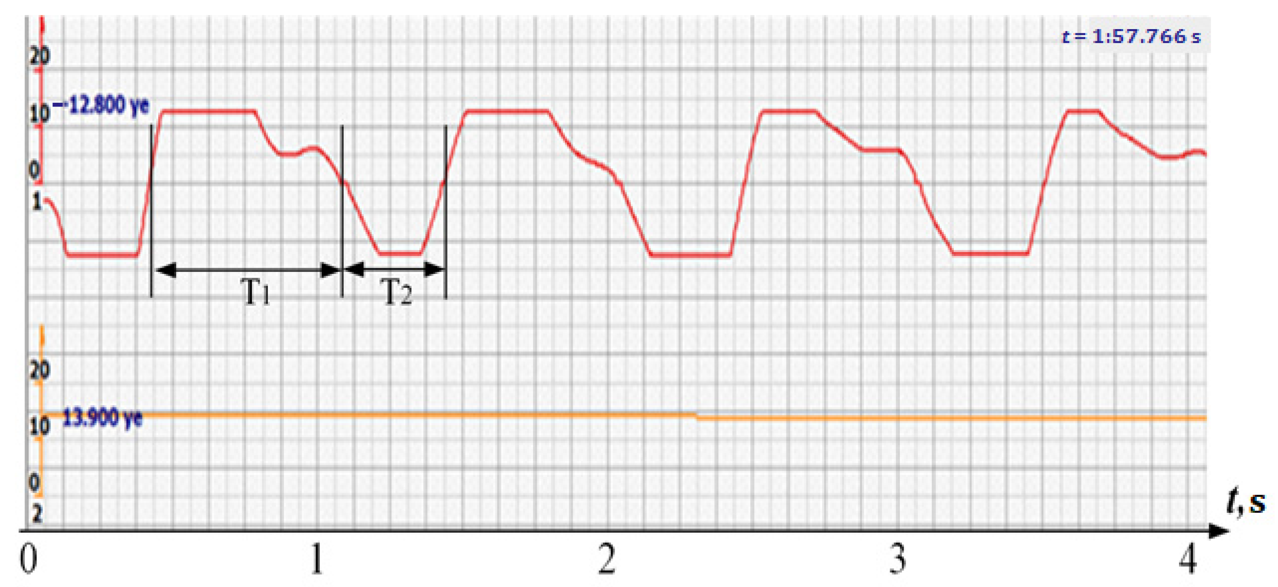 Sensors 22 05126 g008