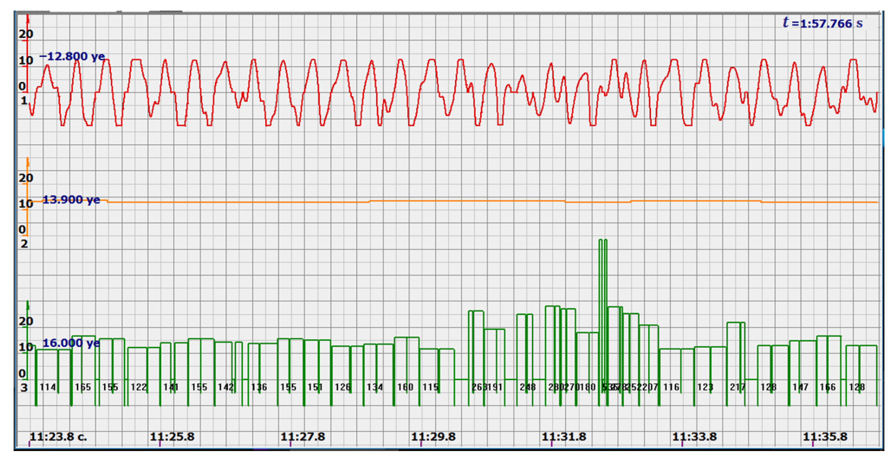 Sensors 22 05126 g013