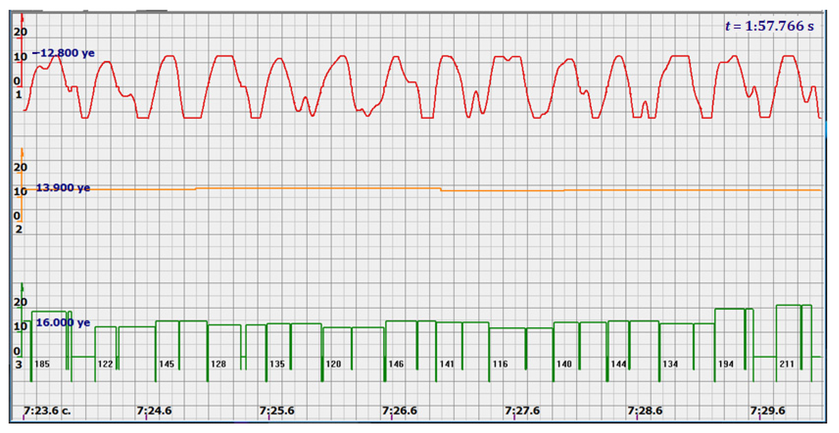 Sensors 22 05126 g016