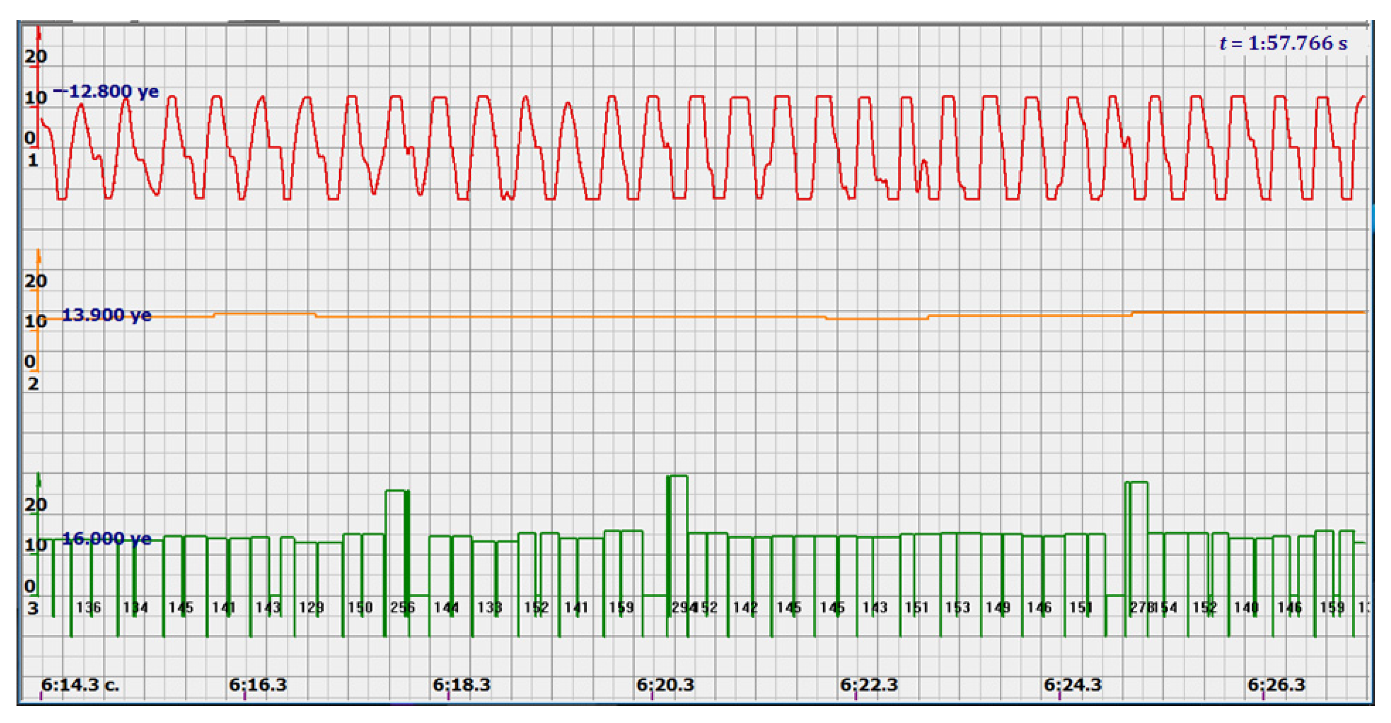 Sensors 22 05126 g017