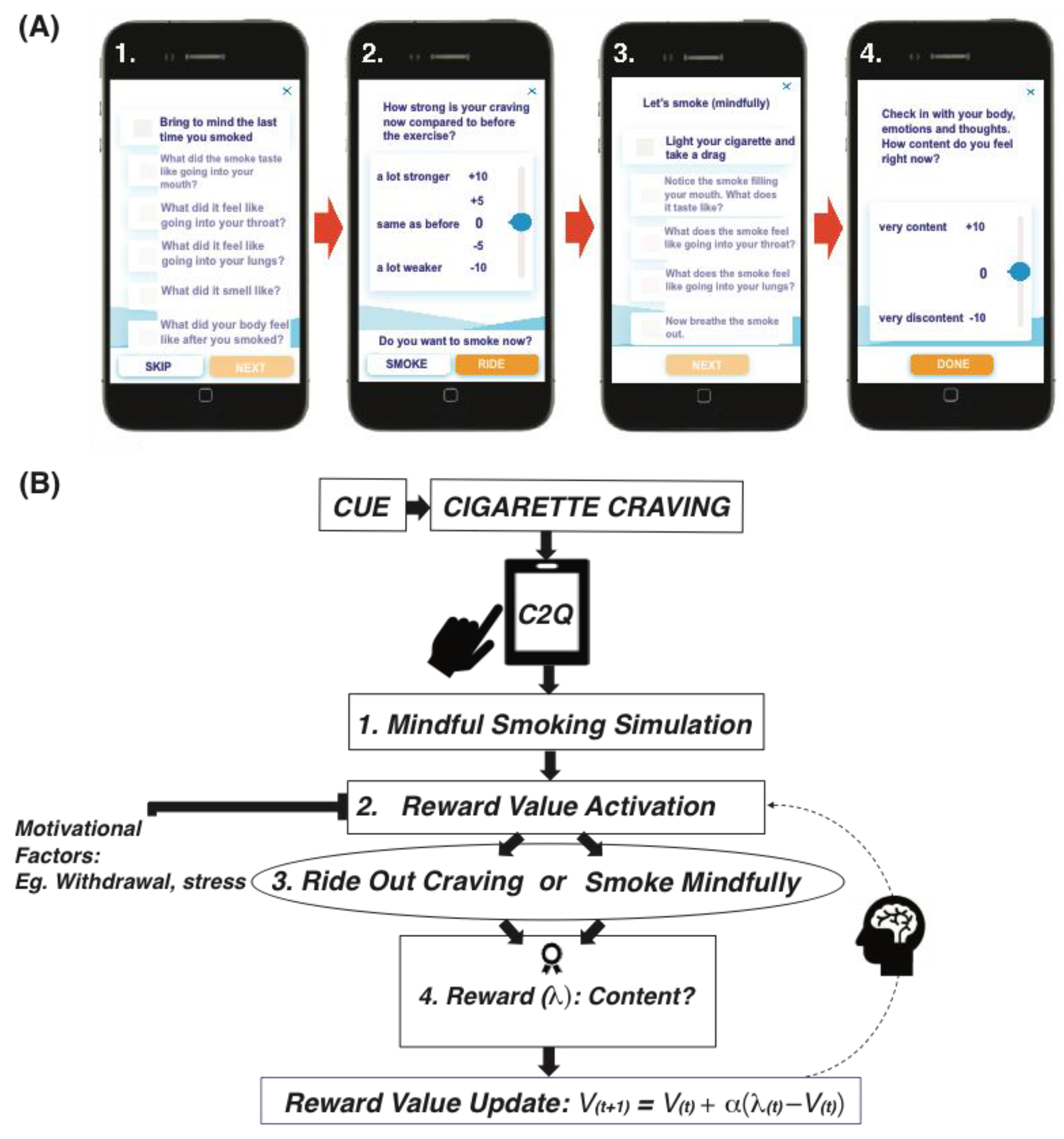Sensors 22 05131 g001