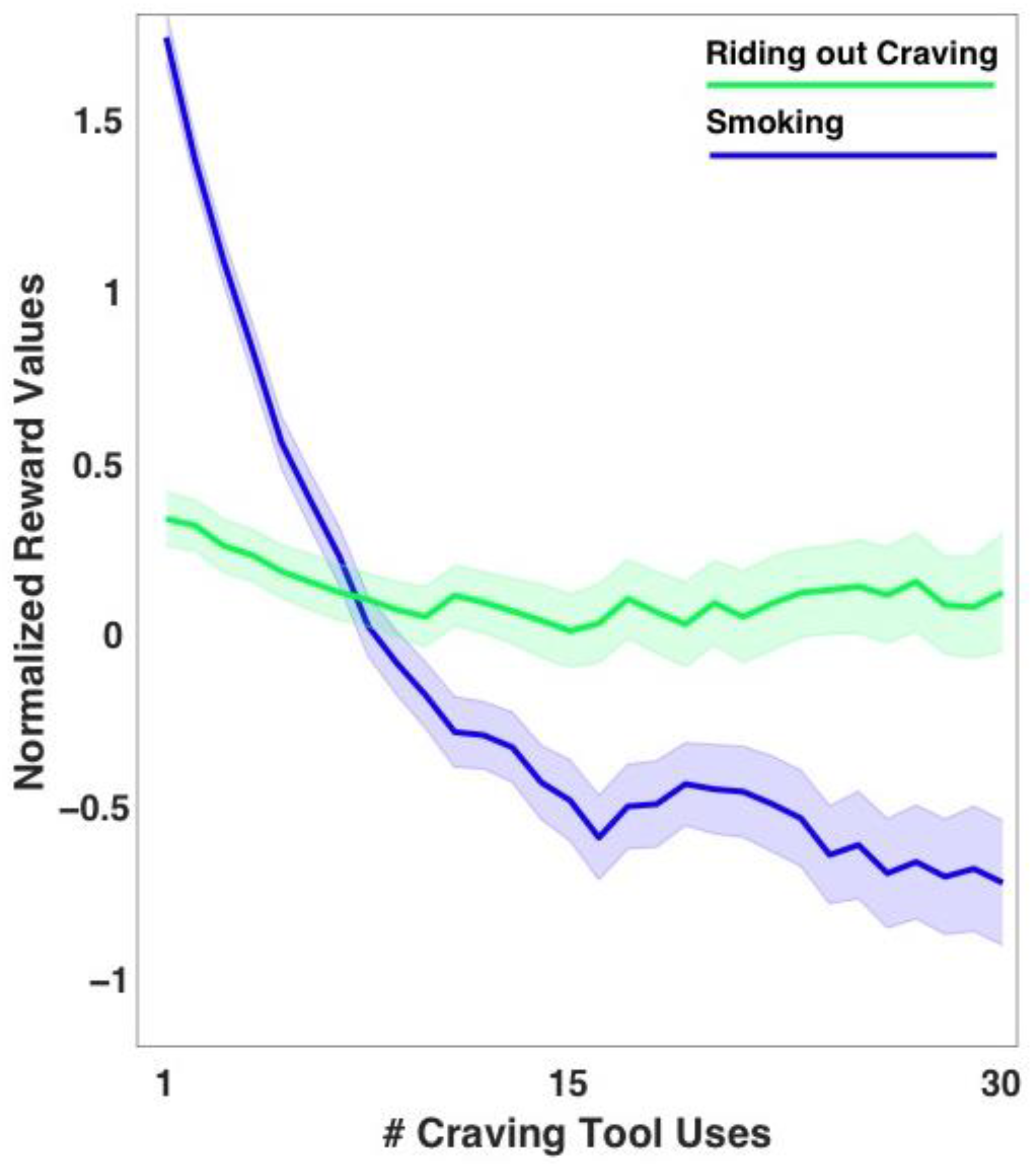 Sensors 22 05131 g002