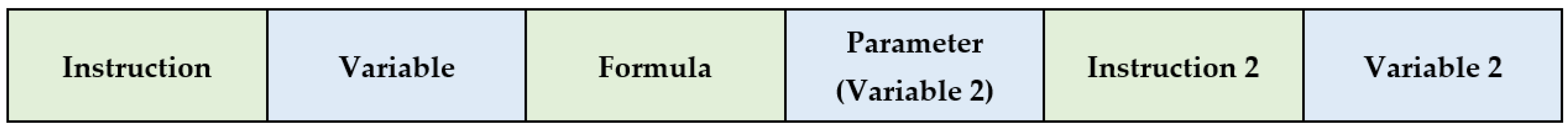Sensors 22 05138 g003