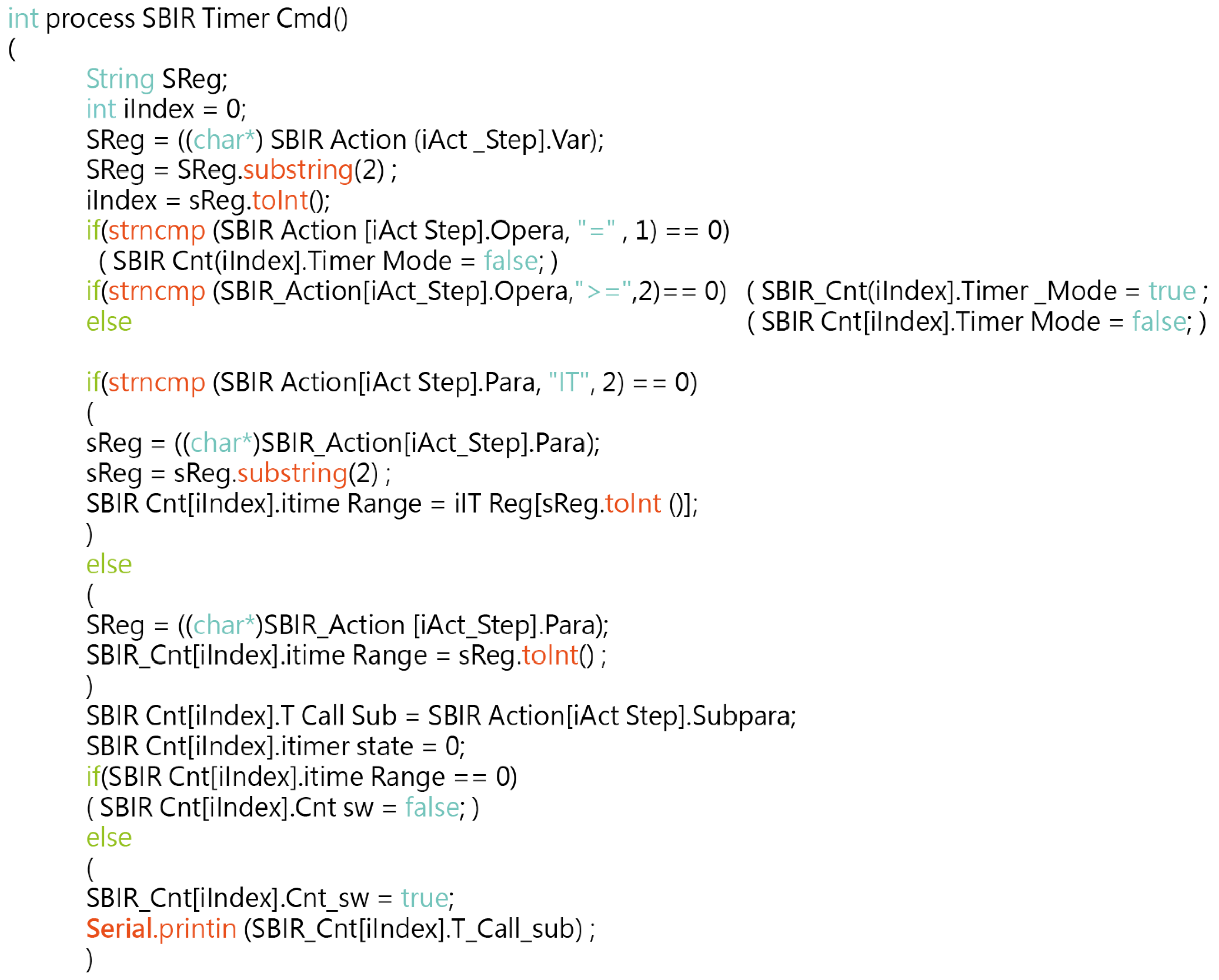 Sensors 22 05138 g008