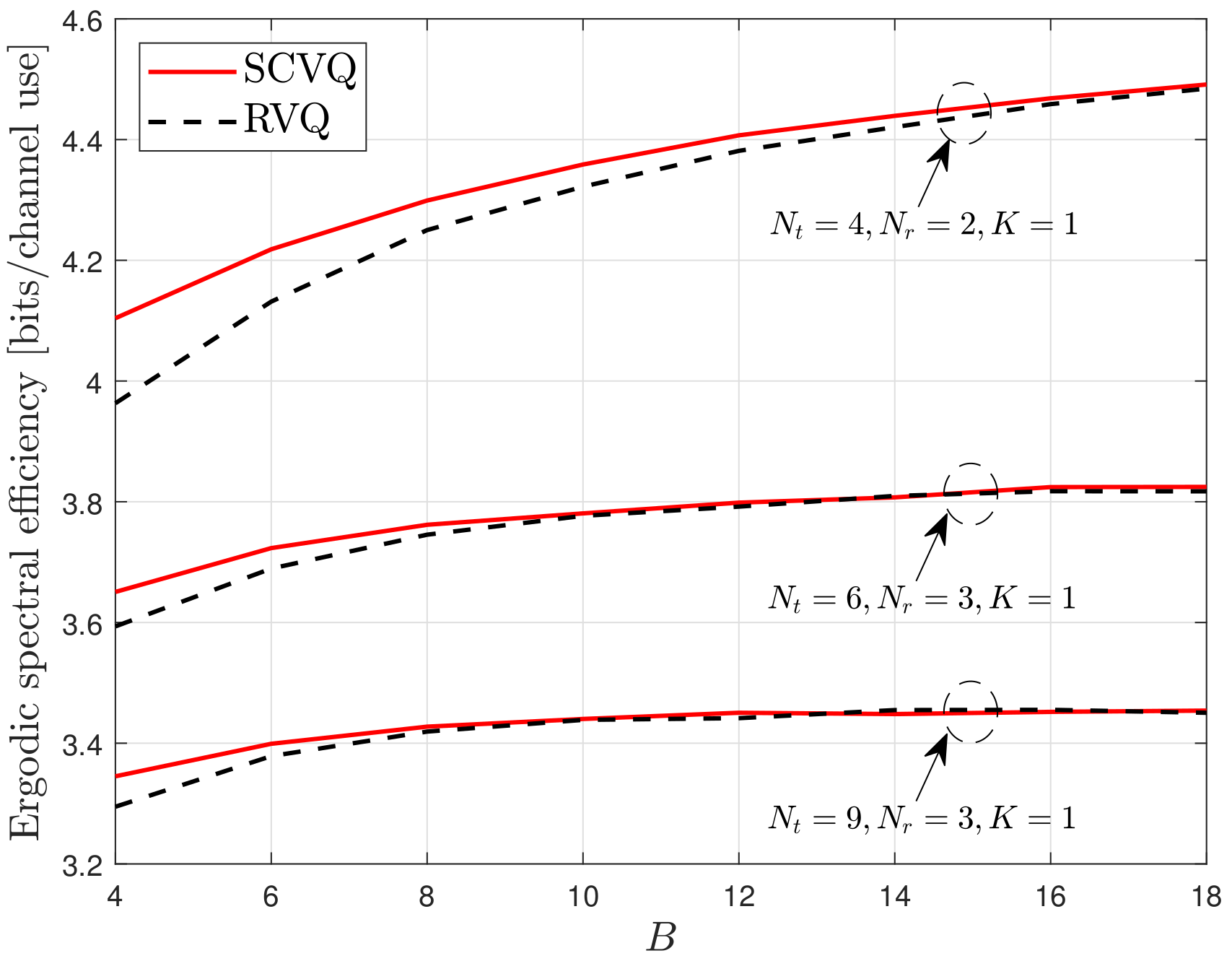 Sensors 22 05146 g001