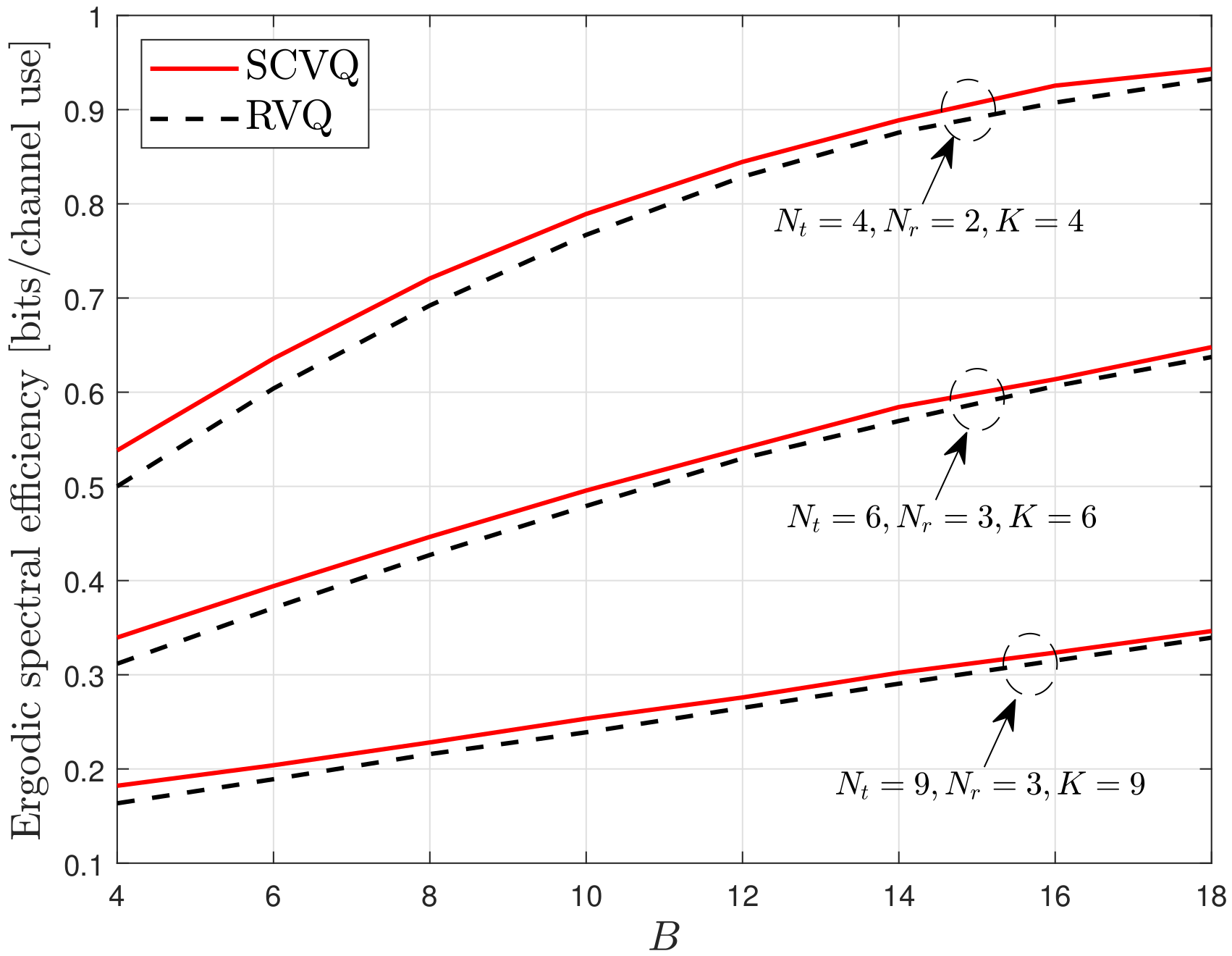 Sensors 22 05146 g002