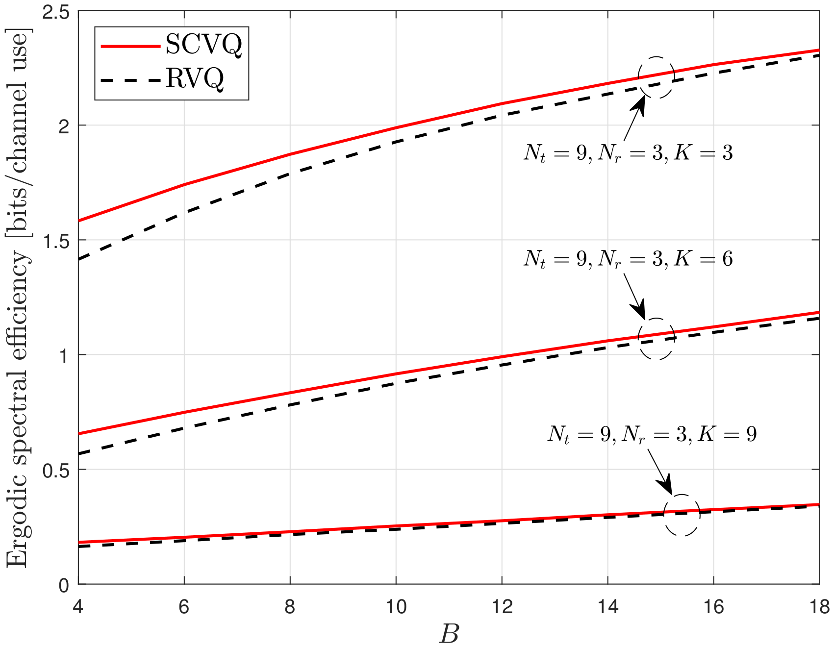 Sensors 22 05146 g003