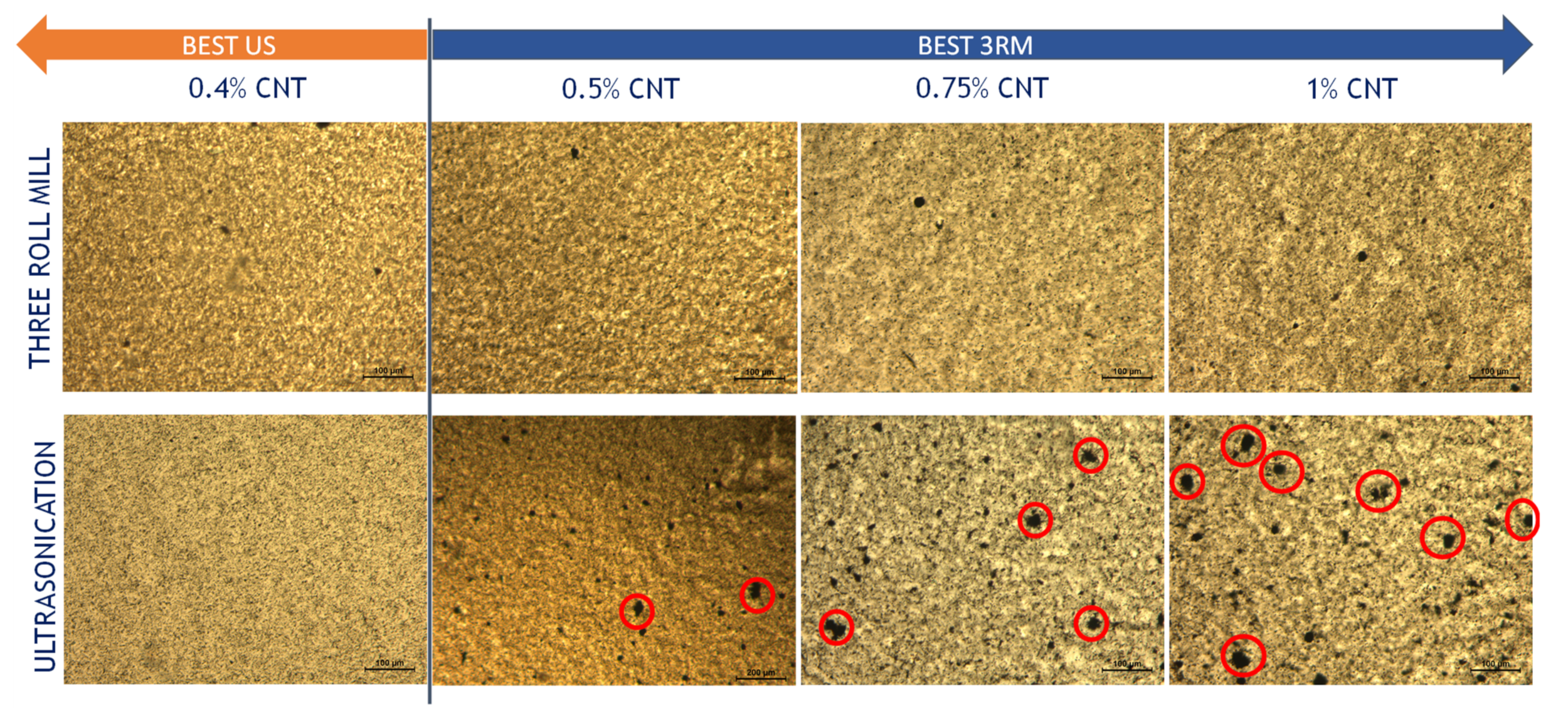 Sensors 22 05147 g003