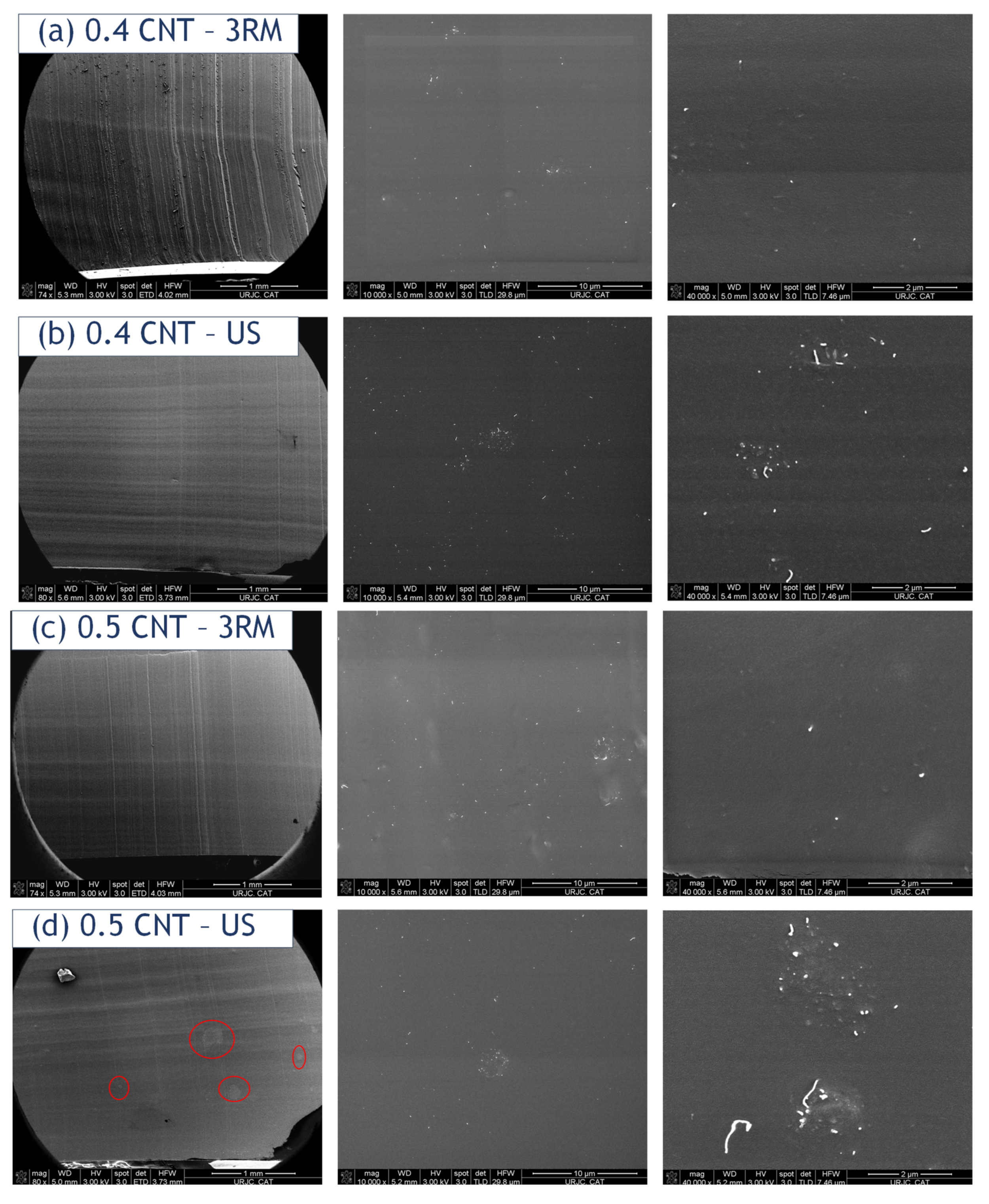 Sensors 22 05147 g004a
