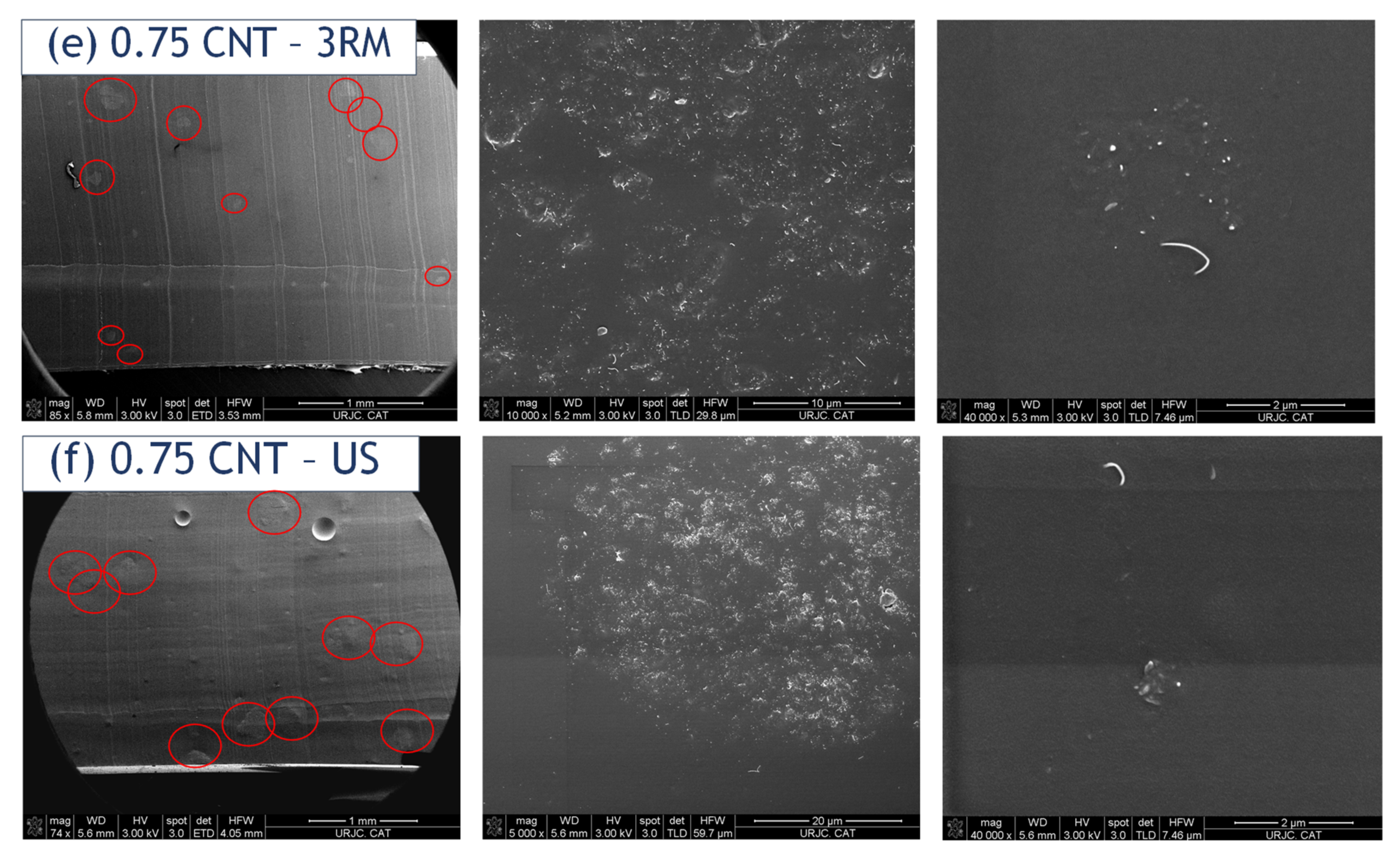 Sensors 22 05147 g004b