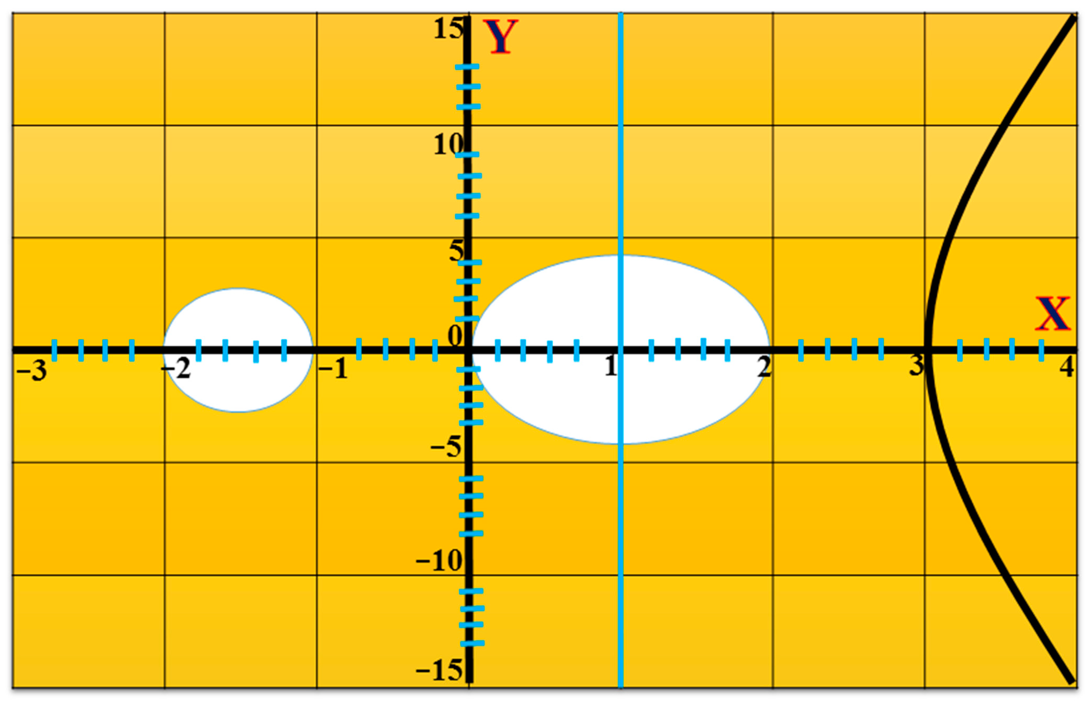 Sensors 22 05150 g001