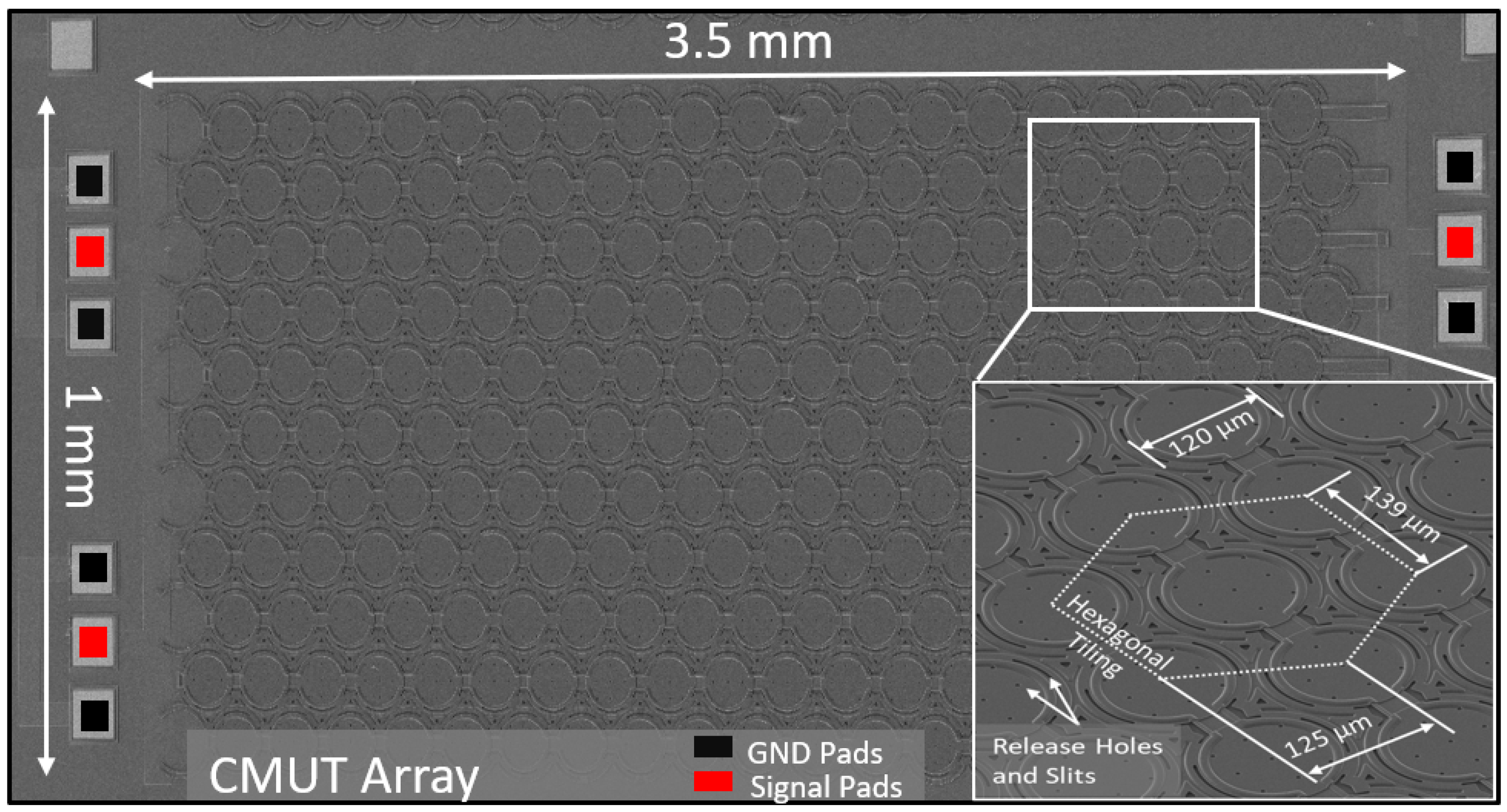 Sensors 22 05157 g003