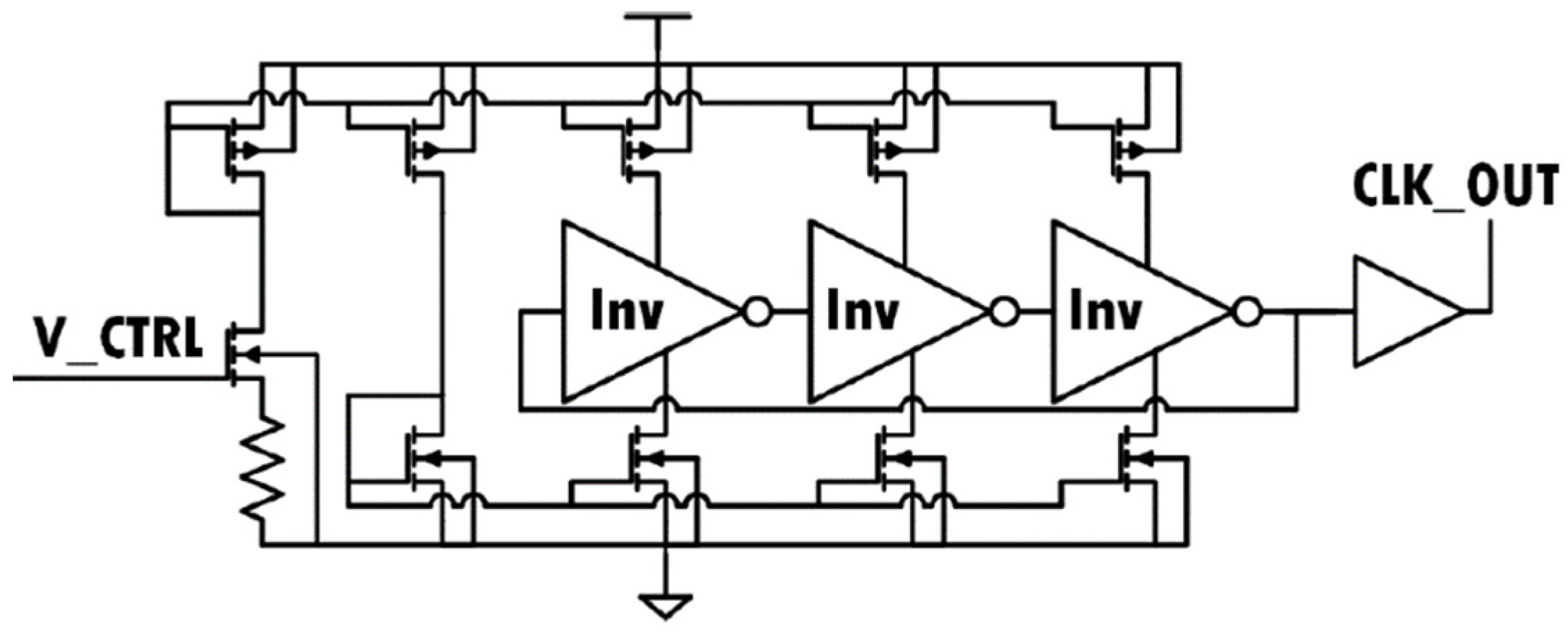 Sensors 22 05157 g005