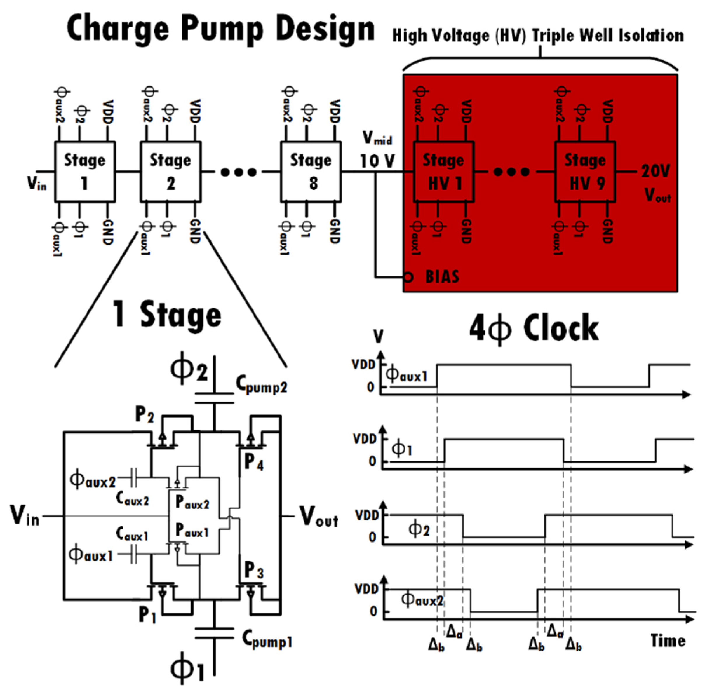 Sensors 22 05157 g006