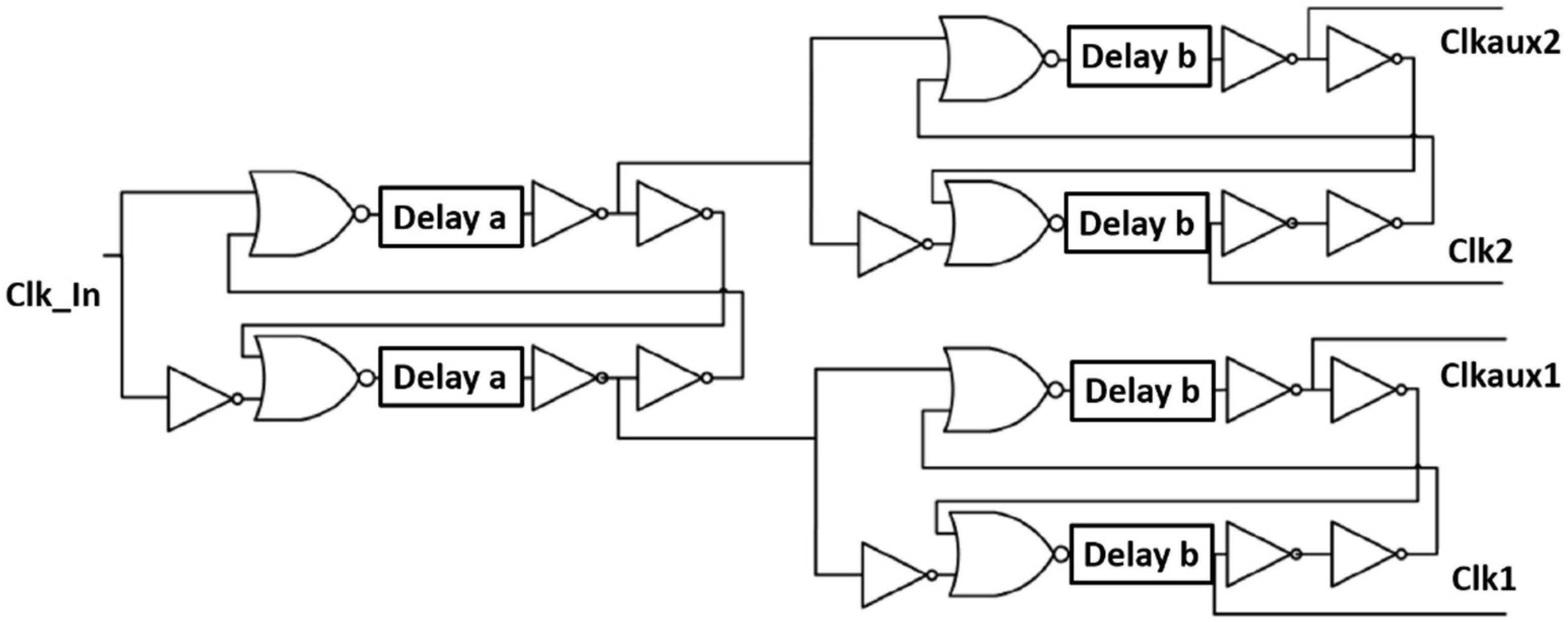 Sensors 22 05157 g008