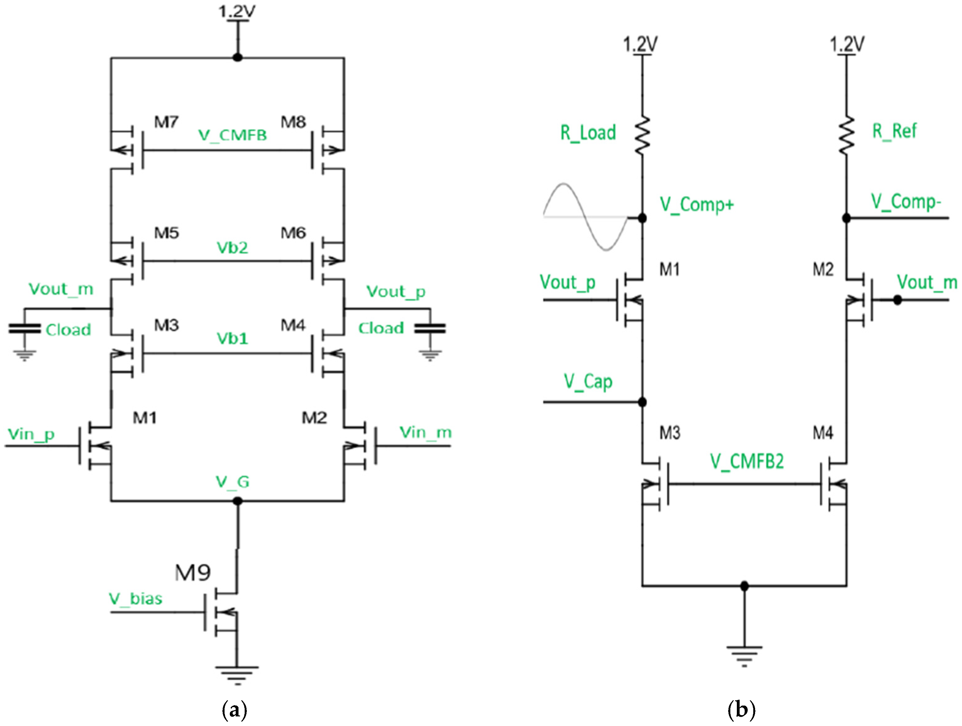 Sensors 22 05157 g010