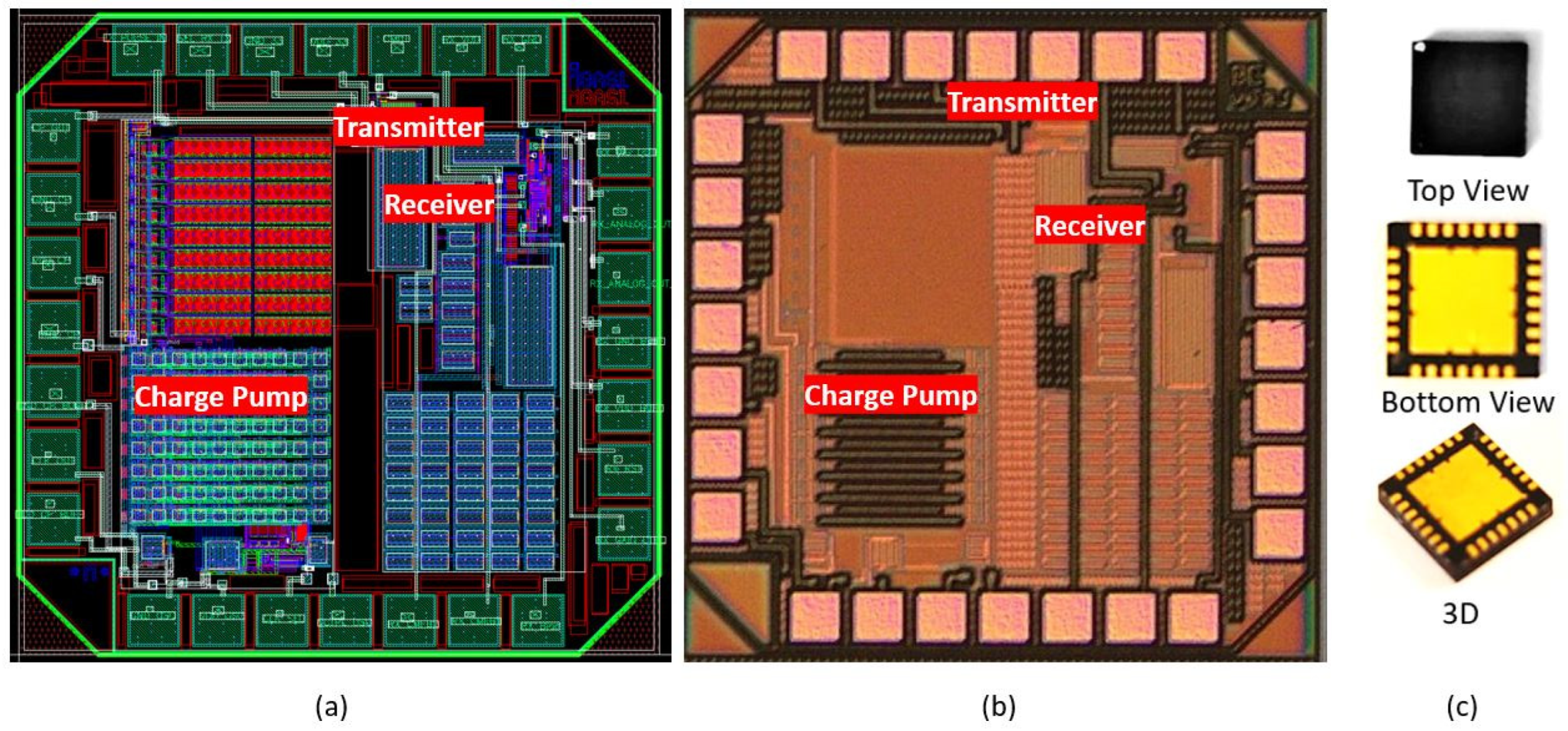 Sensors 22 05157 g011