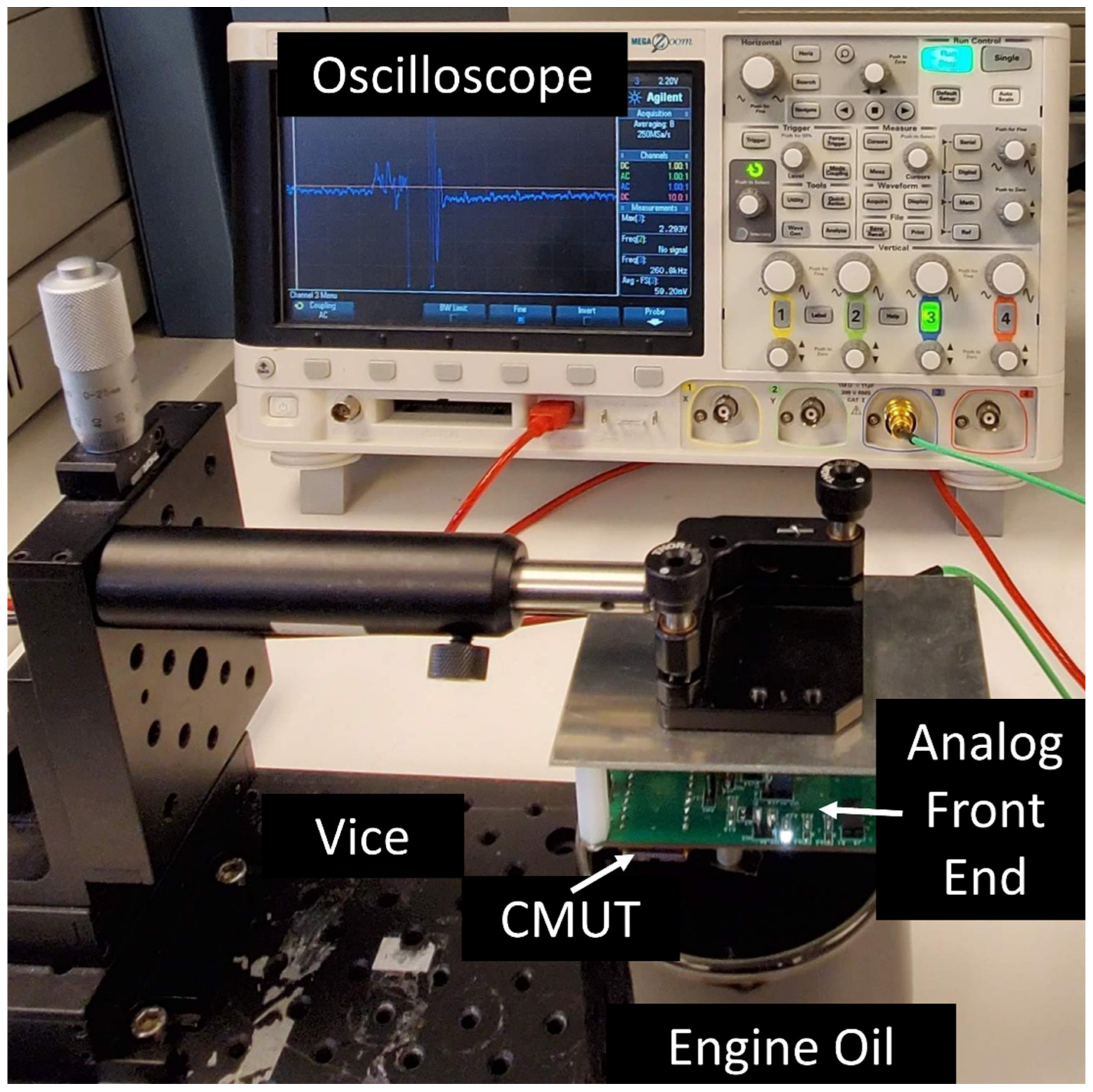 Sensors 22 05157 g012