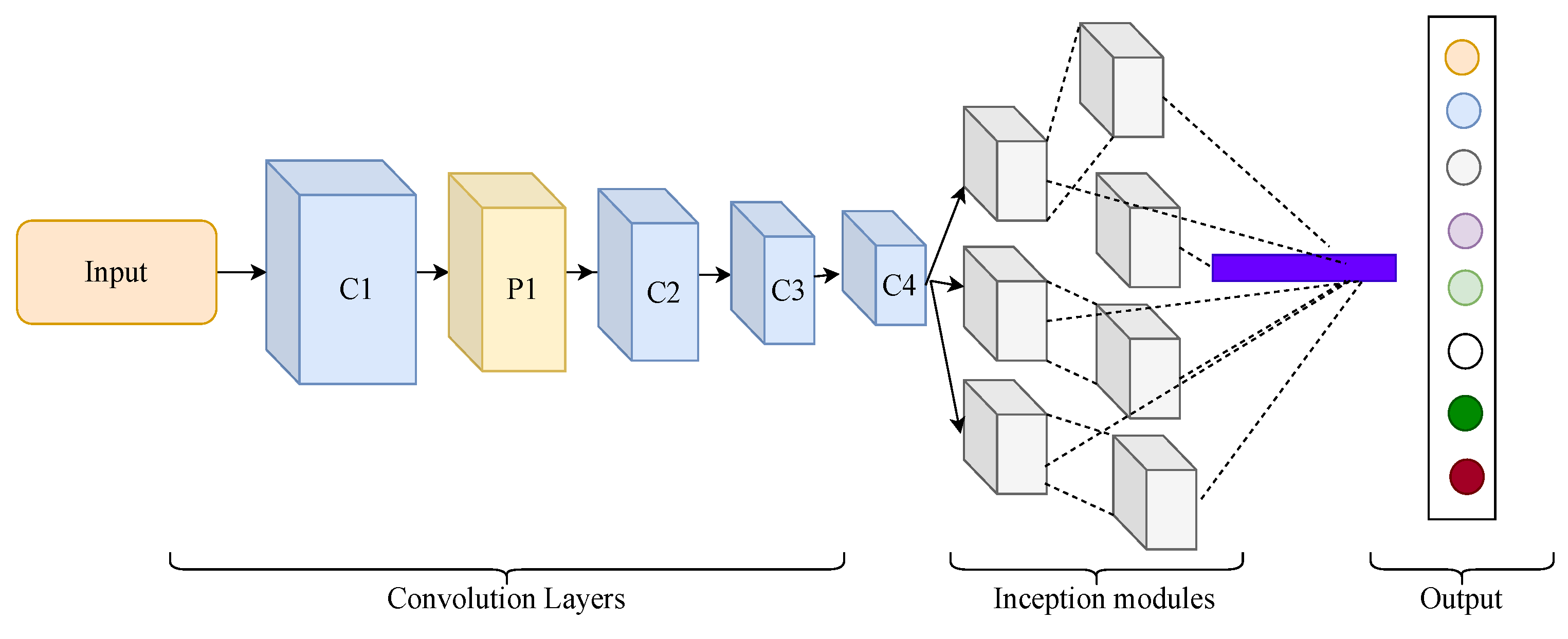 Sensors 22 05158 g004
