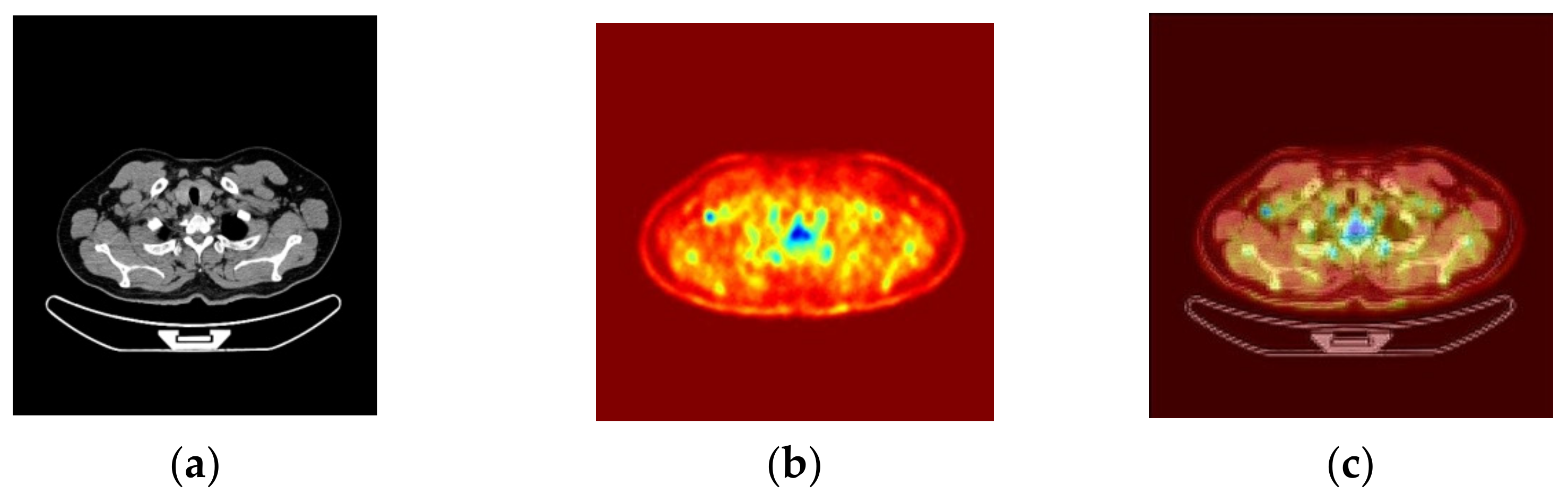 Sensors 22 05171 g009