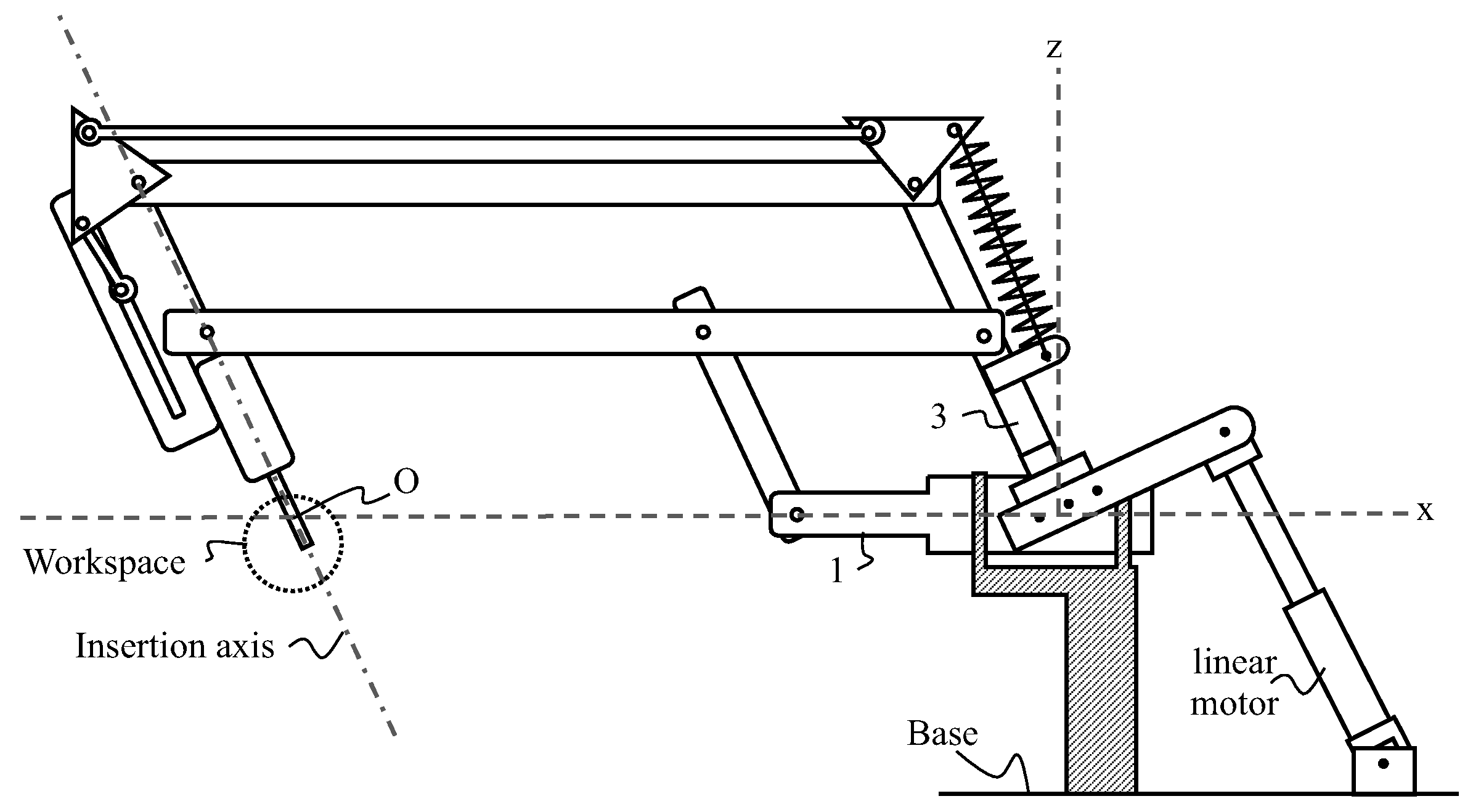 Sensors 22 05175 g003
