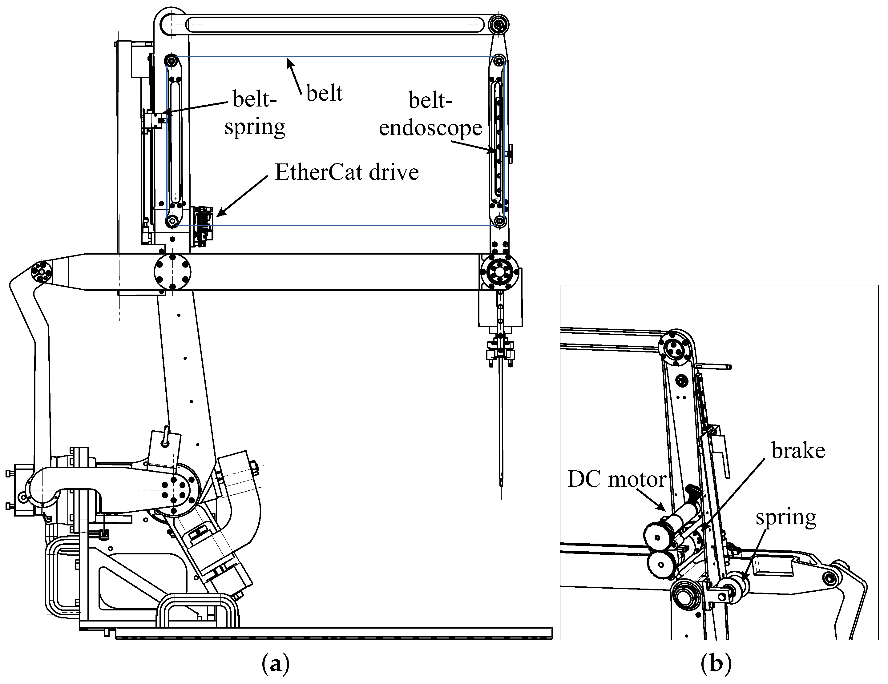 Sensors 22 05175 g005