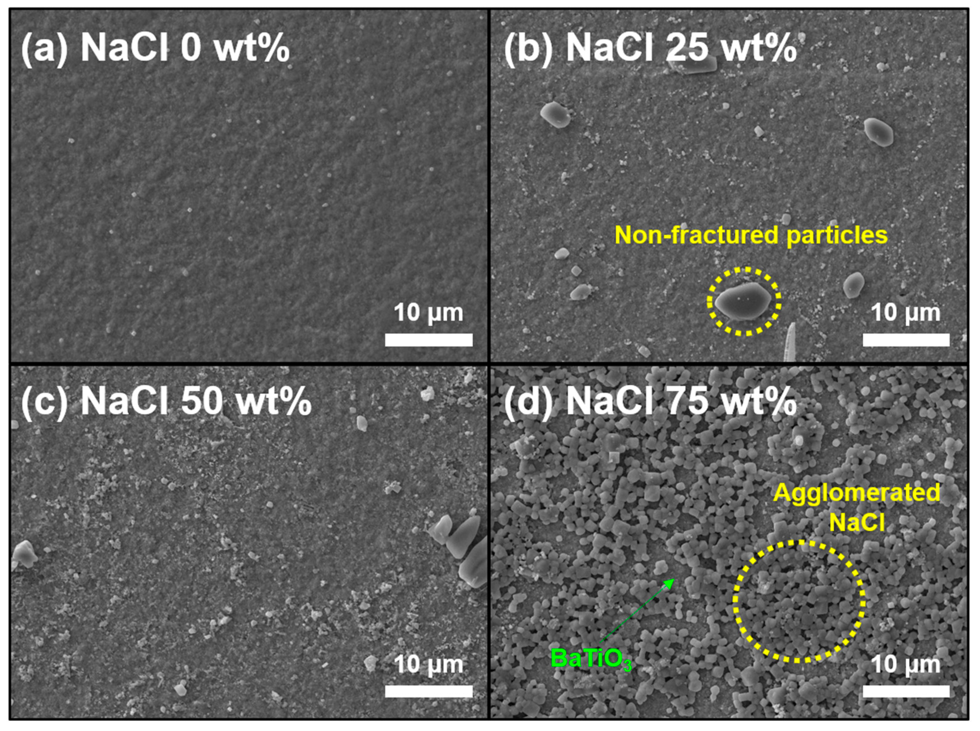 Sensors 22 05178 g006