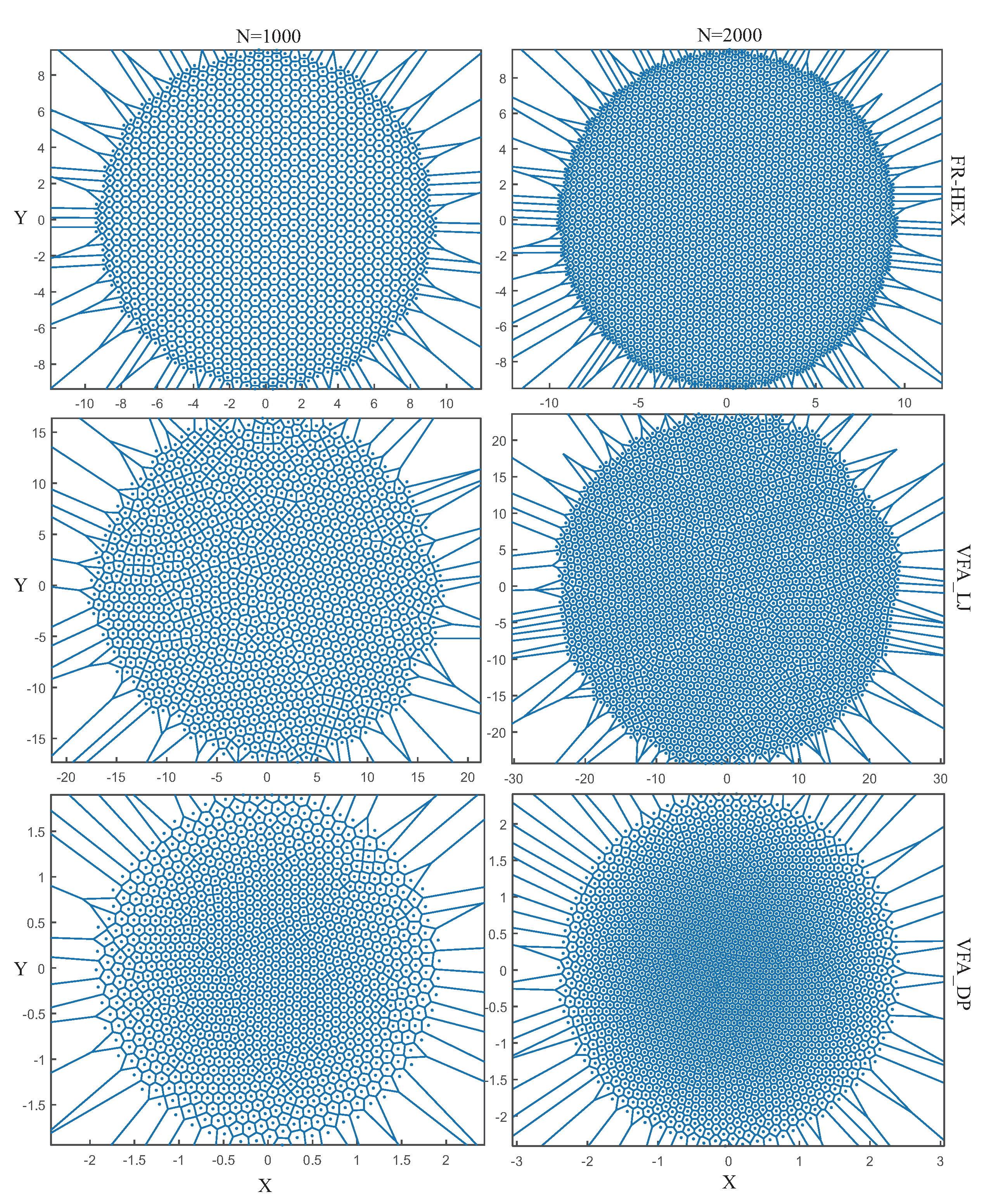 Sensors 22 05179 g006