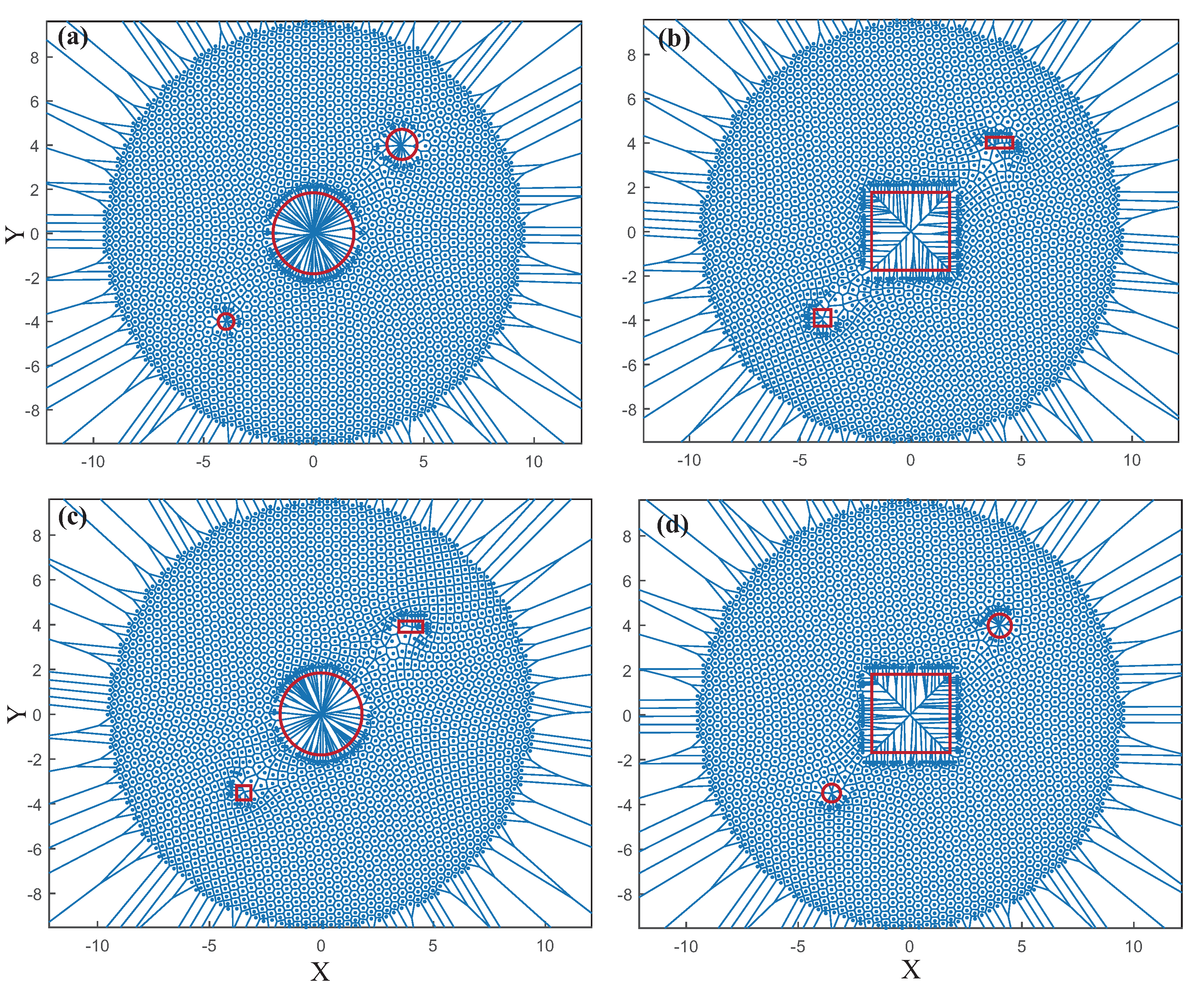 Sensors 22 05179 g011